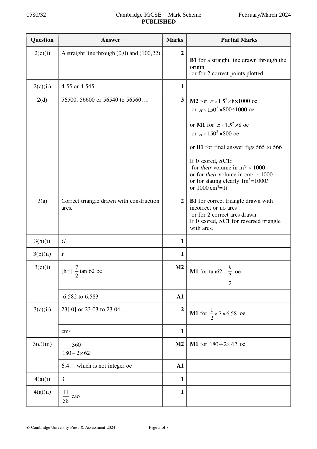Mark scheme, page 5 of 8