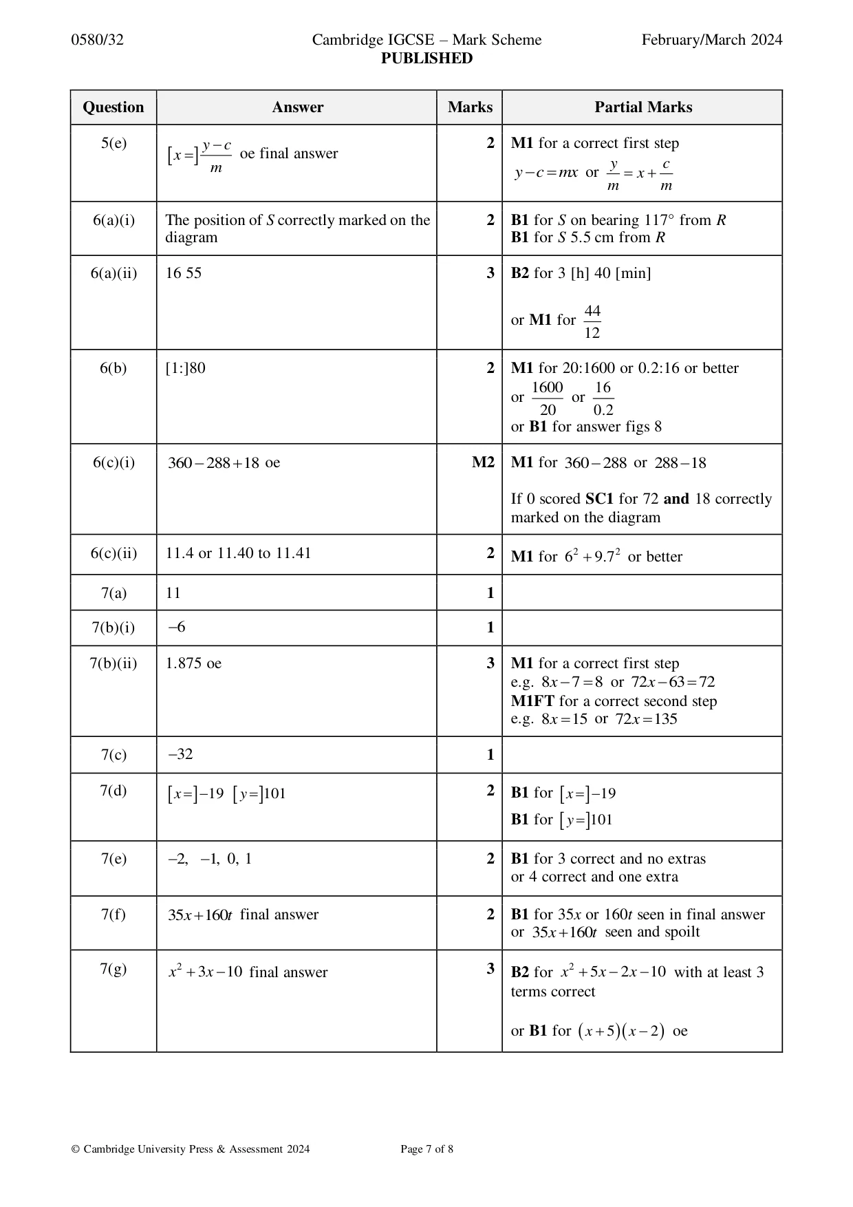 Mark scheme, page 7 of 8