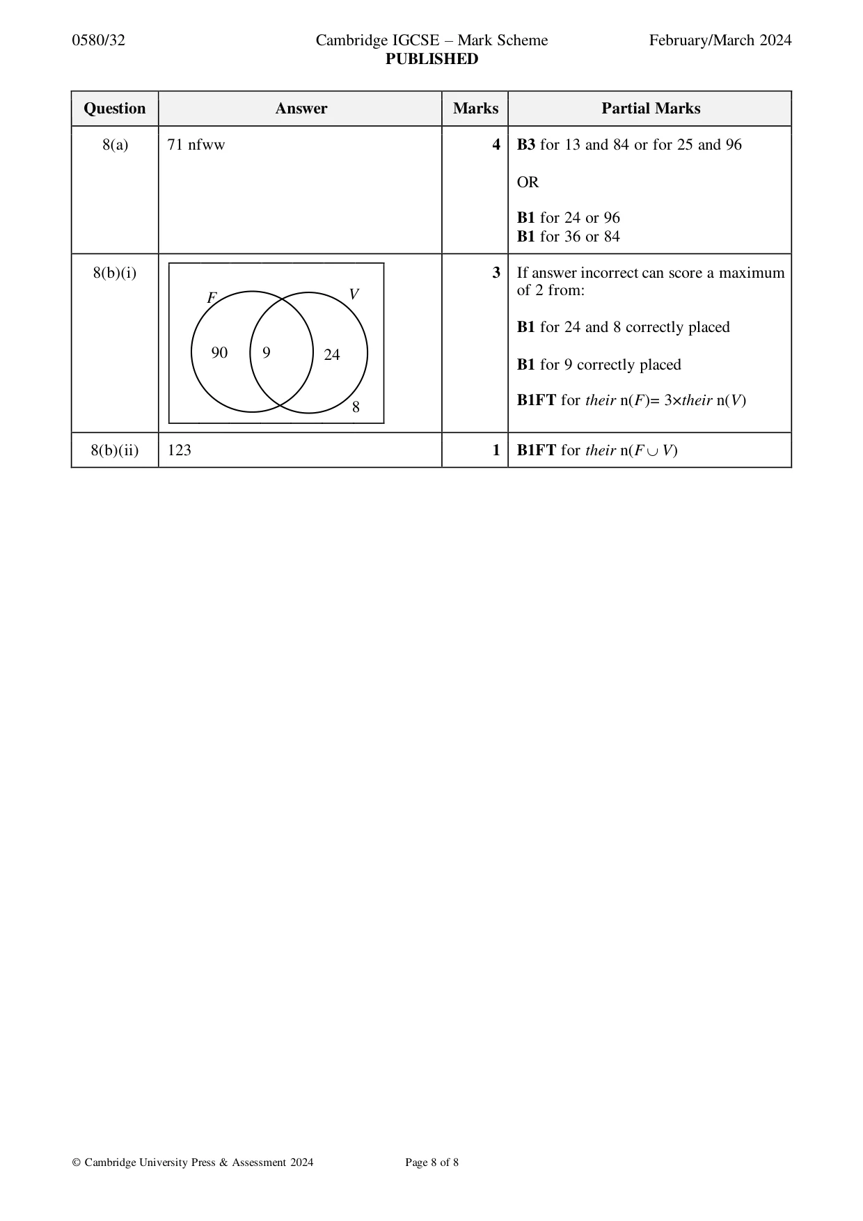 Mark scheme, page 8 of 8