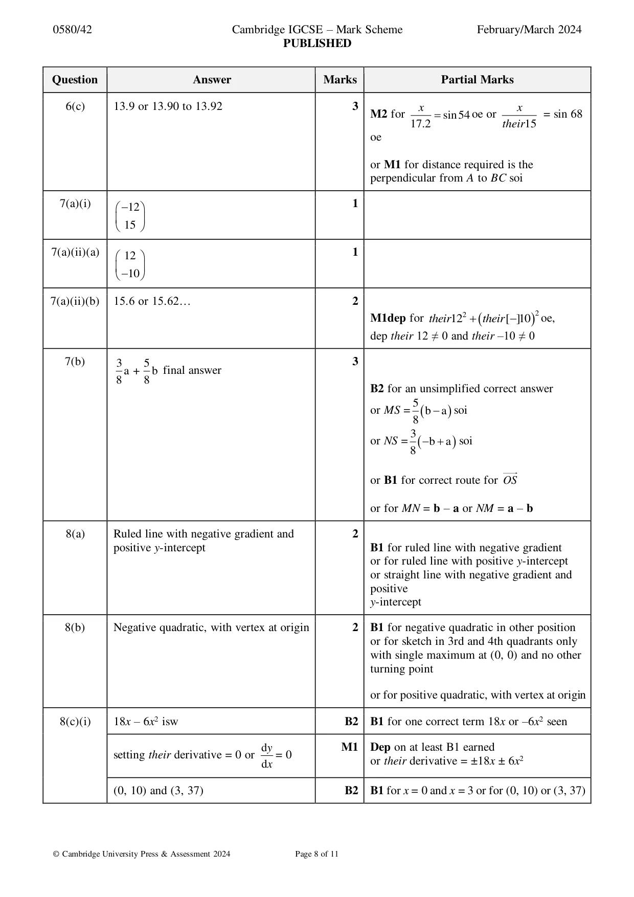 Mark scheme, page 8 of 11