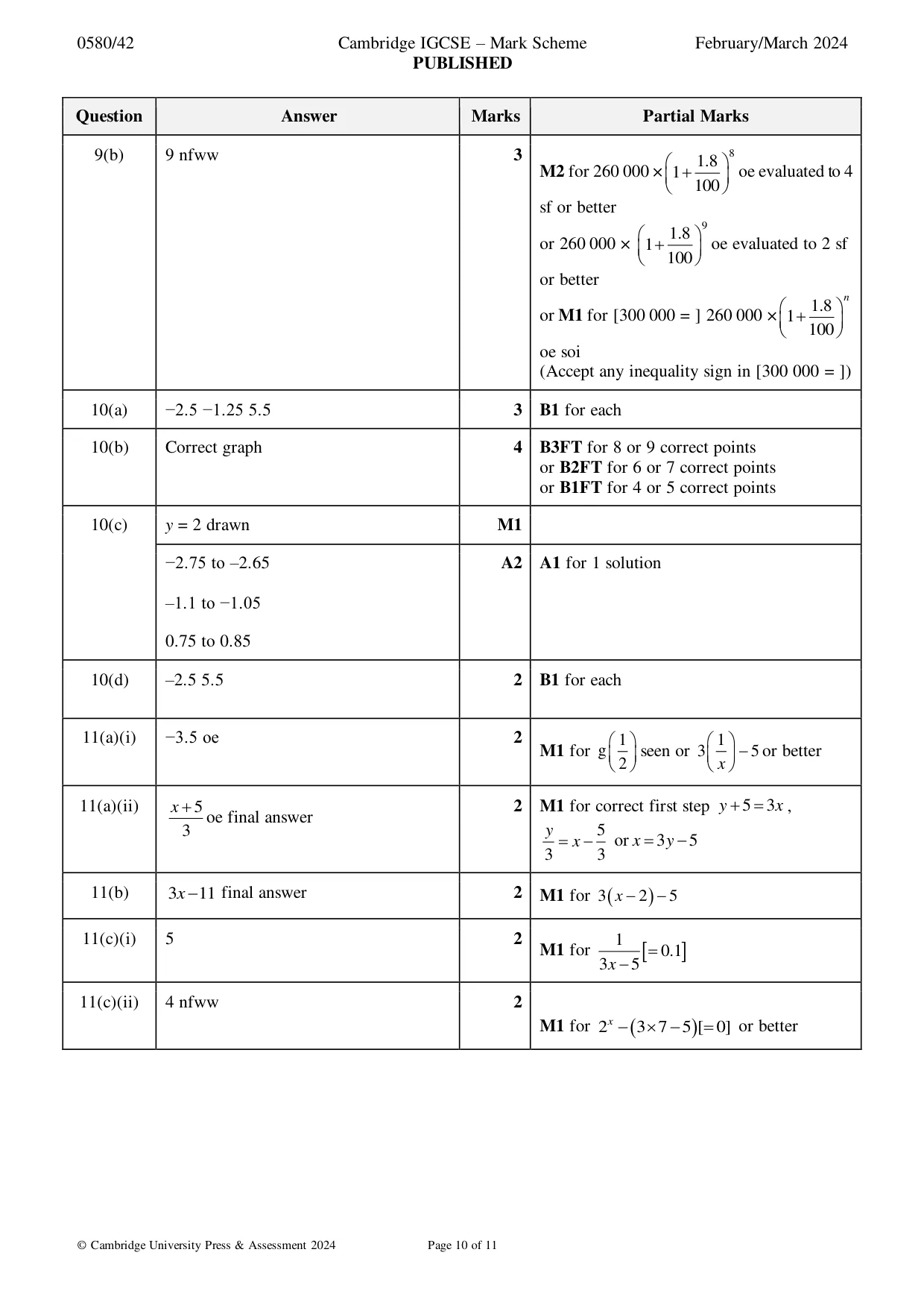 Mark scheme, page 10 of 11