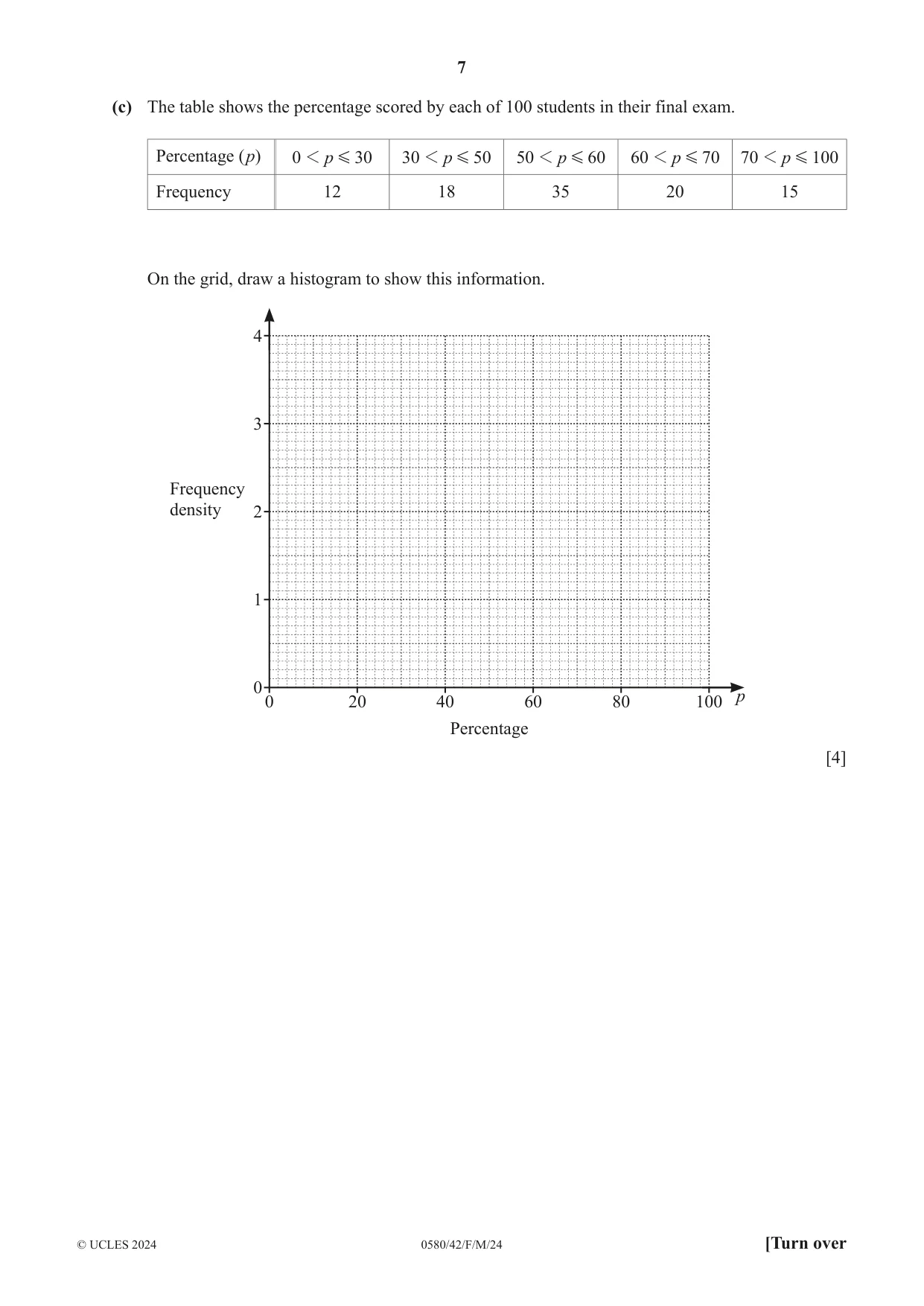 Cambridge IGCSE Mathematics 0580 2024 Feb/March Paper 4 · Variant 2 question paper, page 7 of 20