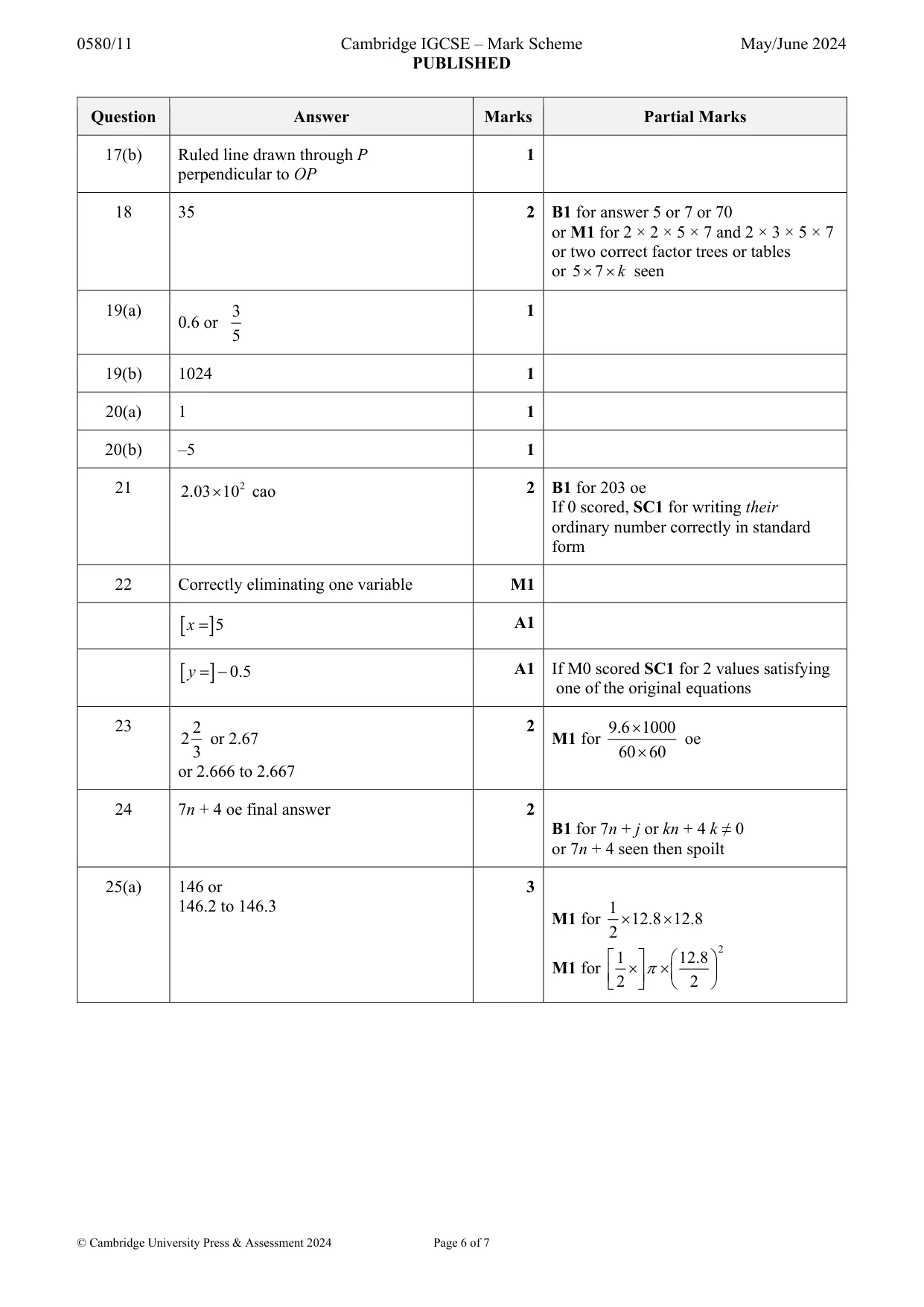Mark scheme, page 6 of 7