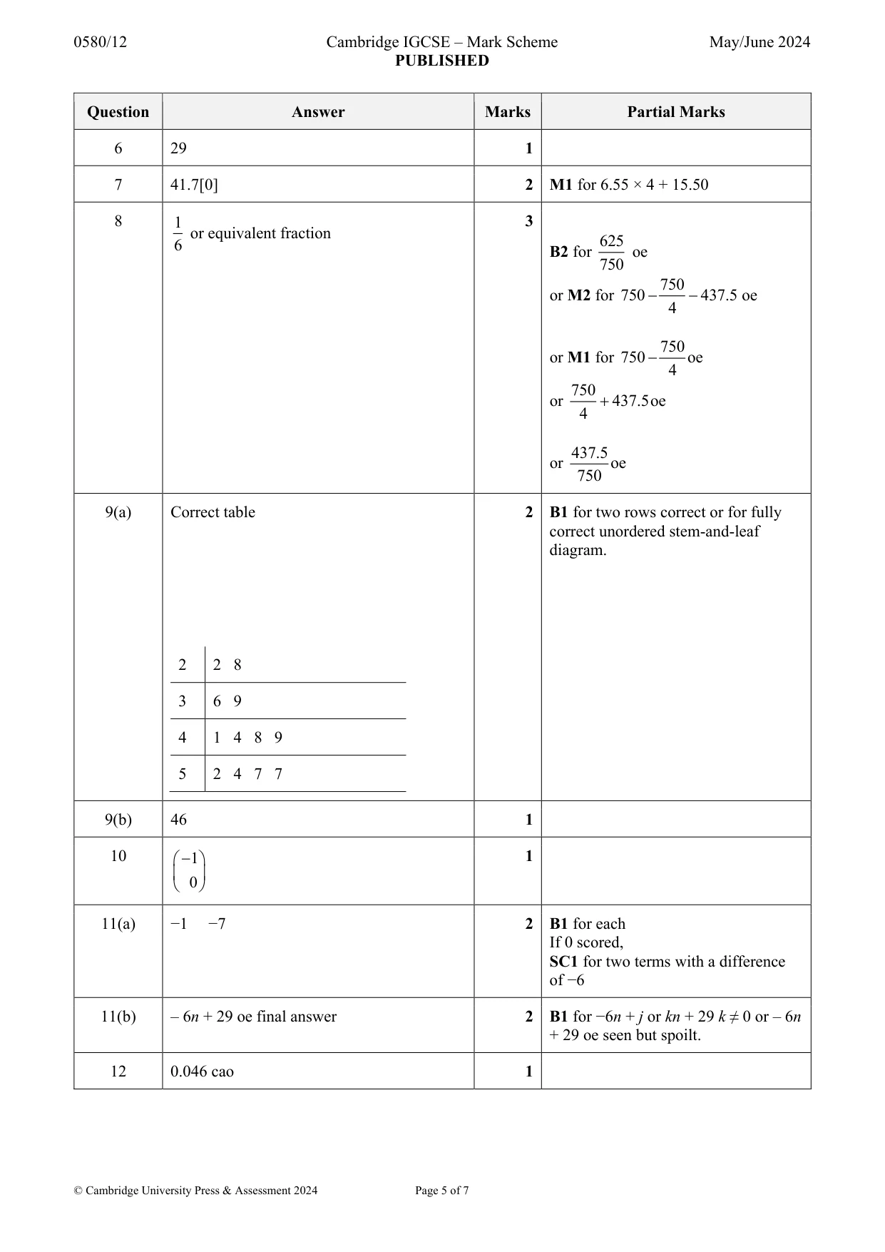 Mark scheme, page 5 of 7