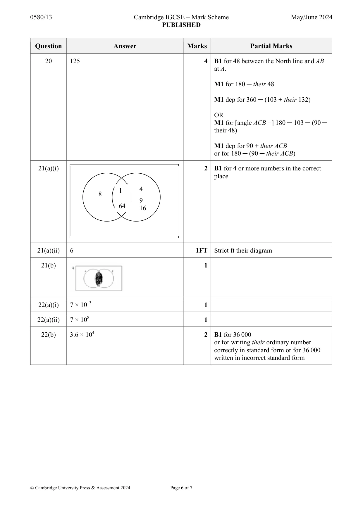 Mark scheme, page 6 of 7