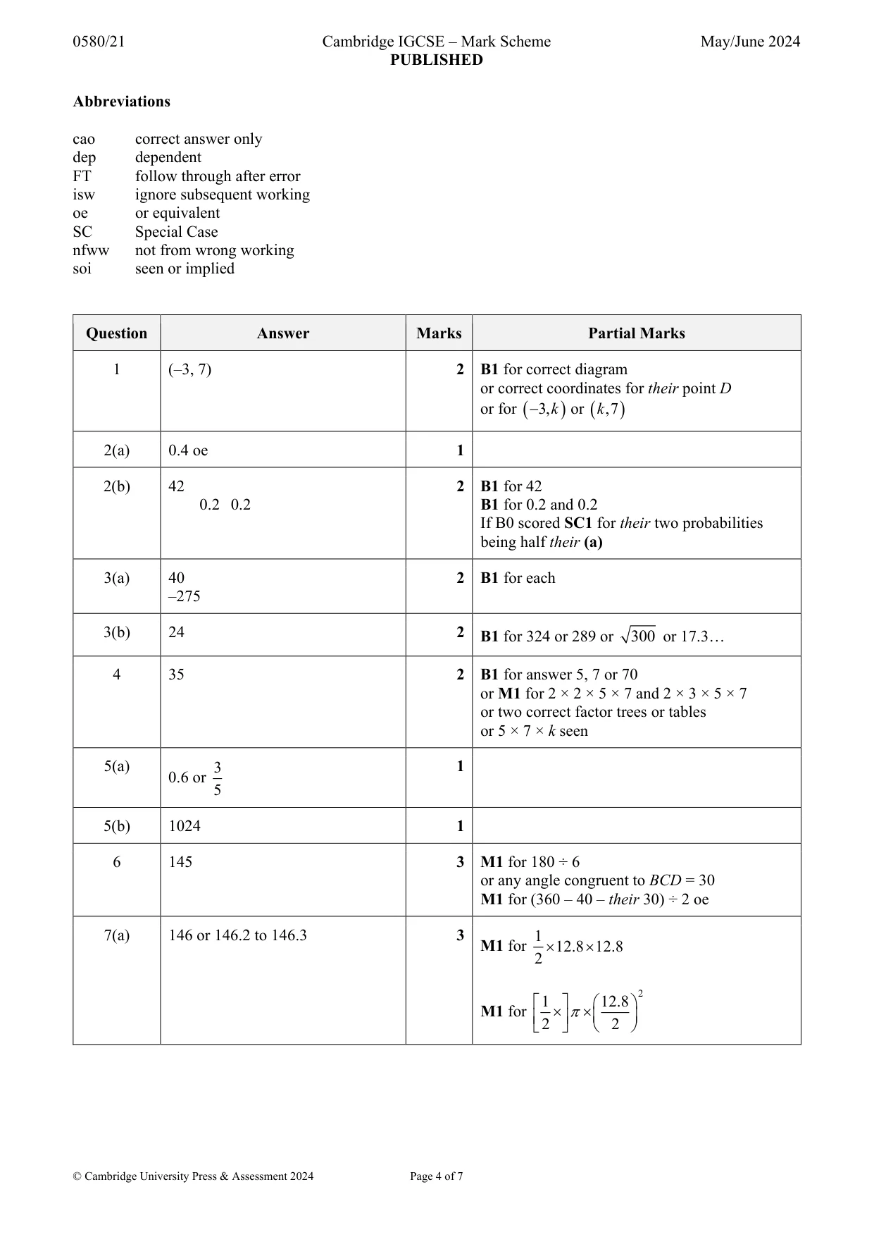 Mark scheme, page 4 of 7