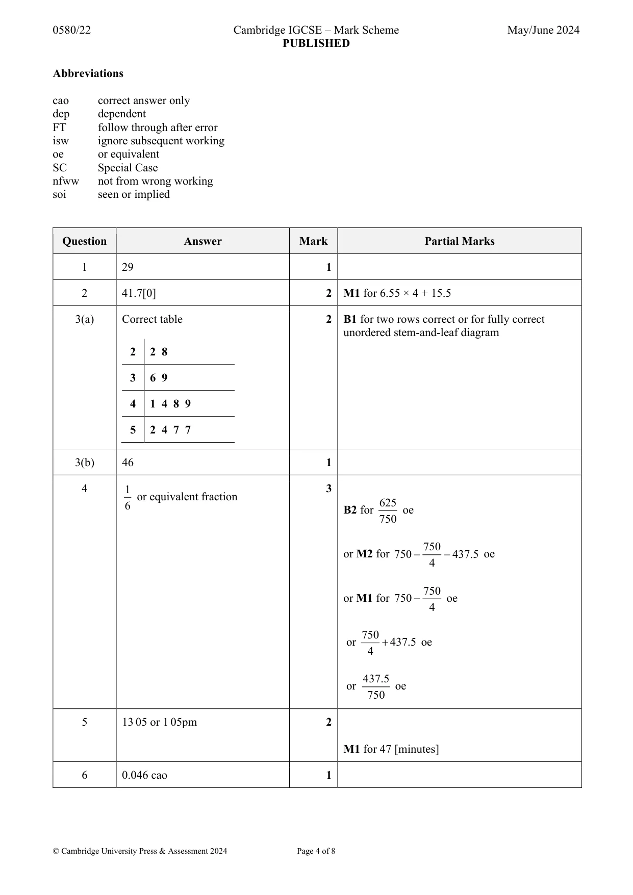 Mark scheme, page 4 of 8