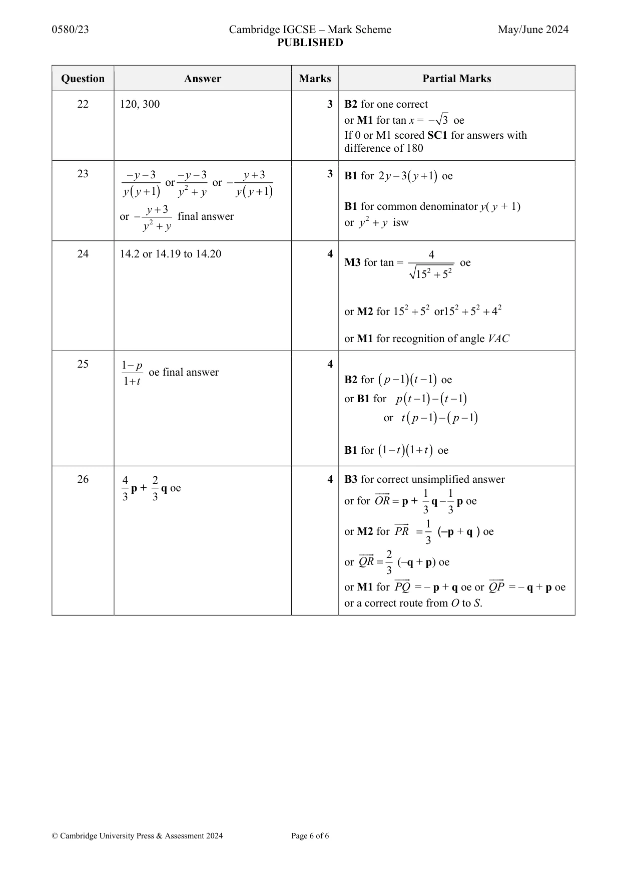Mark scheme, page 6 of 6