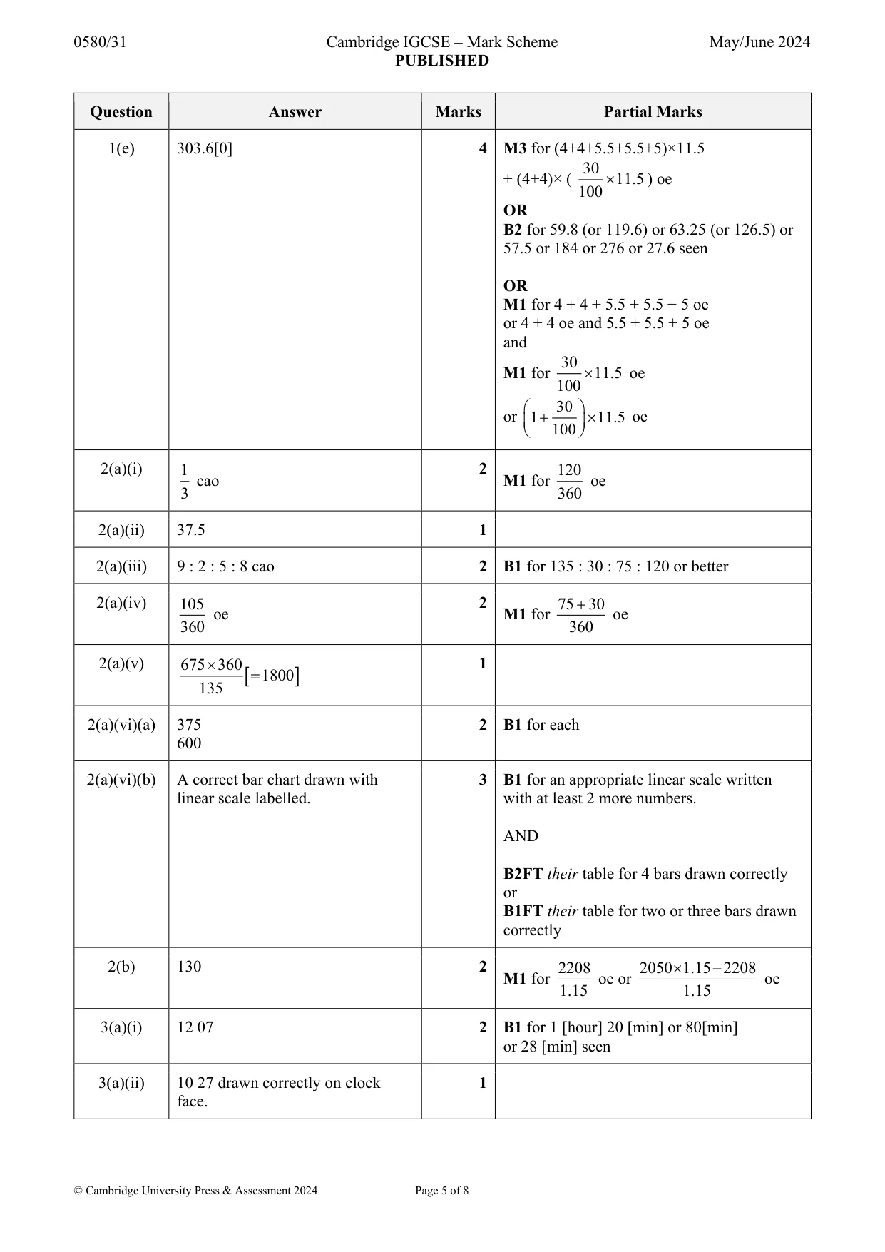Mark scheme, page 5 of 8