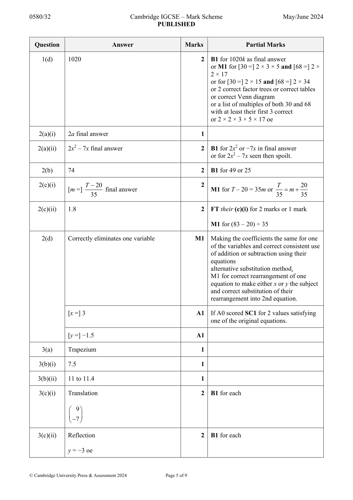 Mark scheme, page 5 of 9