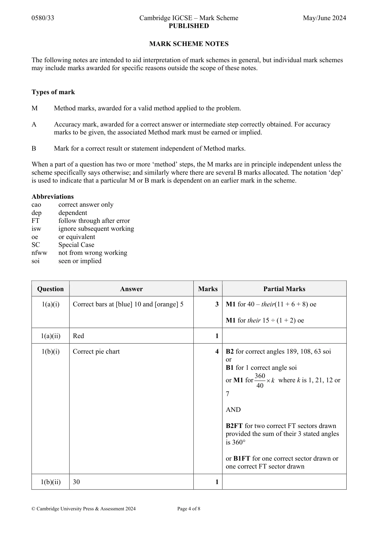 Mark scheme, page 4 of 8