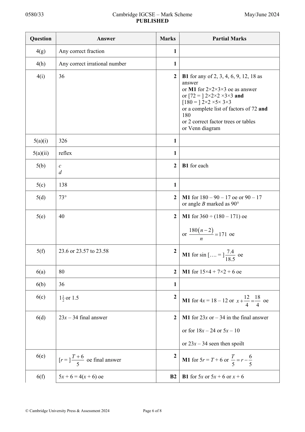 Mark scheme, page 6 of 8