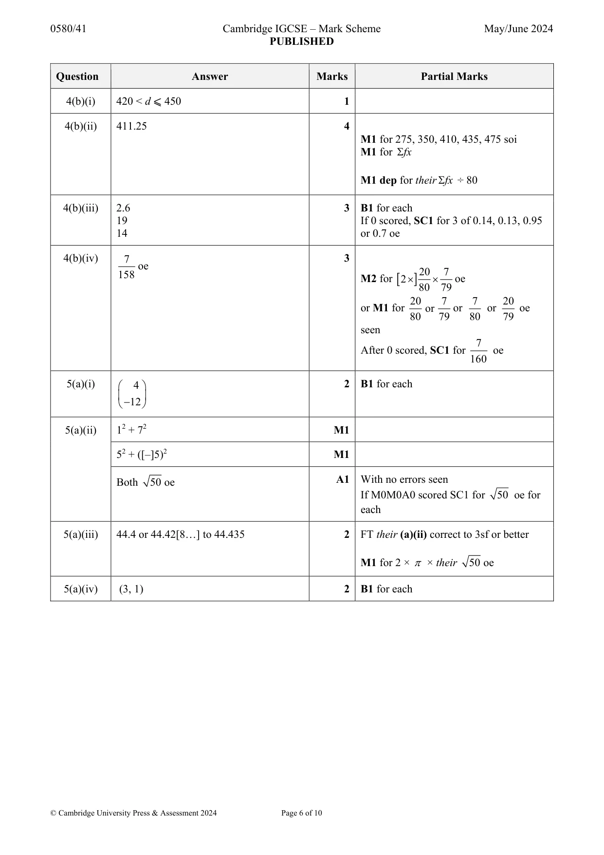 Mark scheme, page 6 of 10