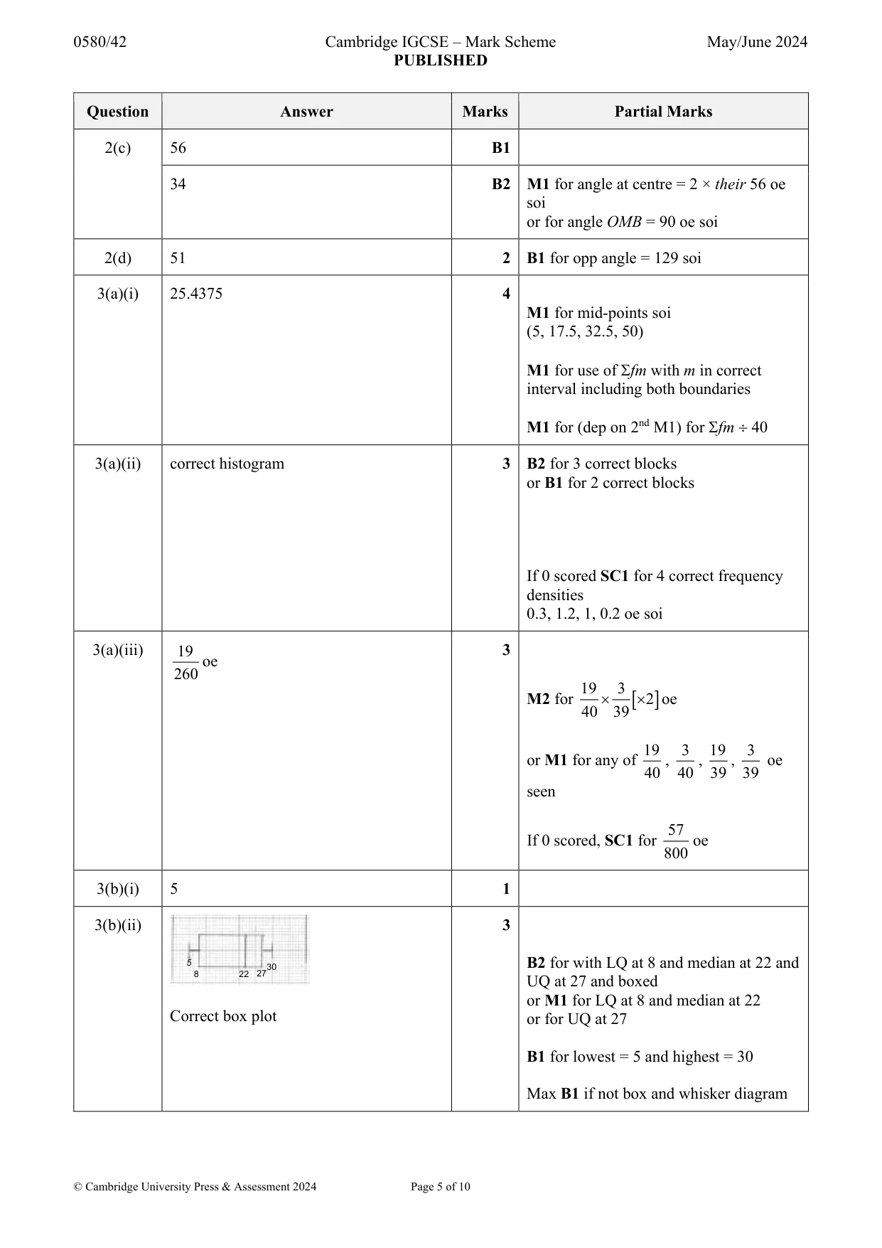 Mark scheme, page 5 of 10