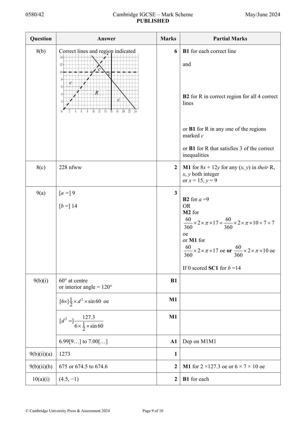 Mark scheme, page 9 of 10