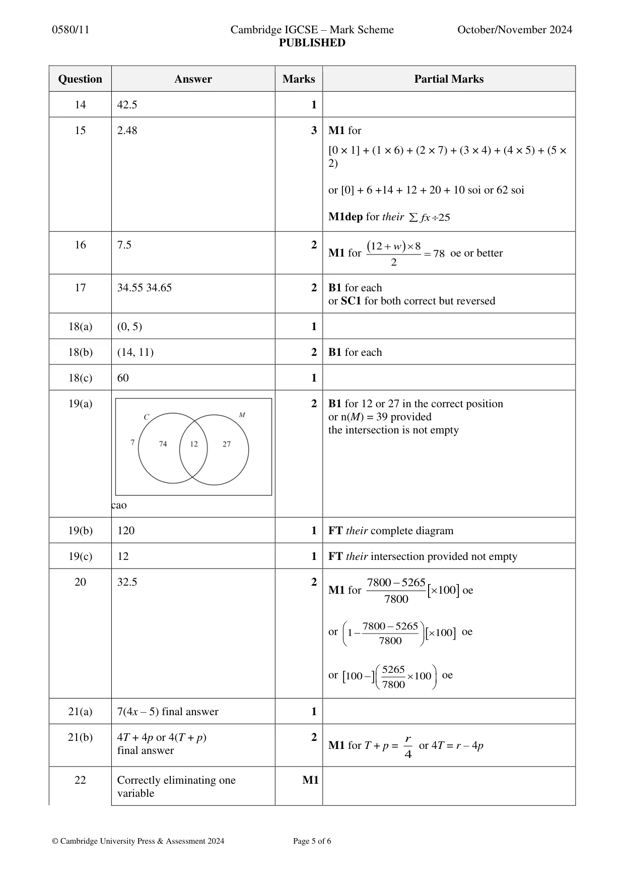 Mark scheme, page 5 of 6