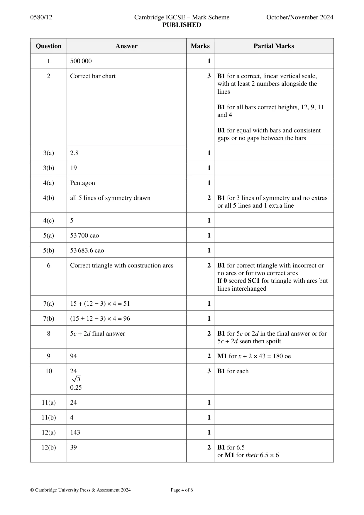 Mark scheme, page 4 of 6