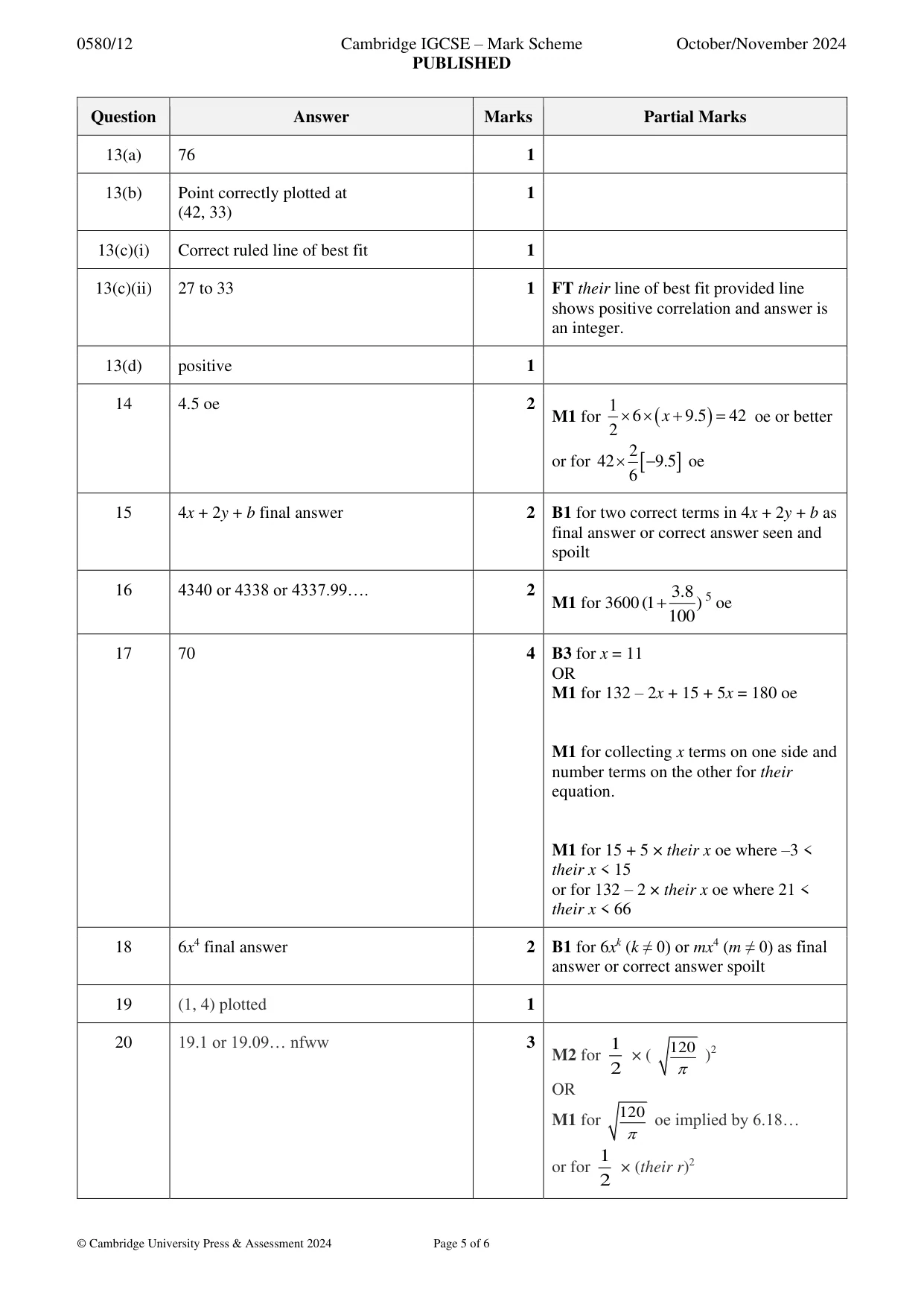 Mark scheme, page 5 of 6