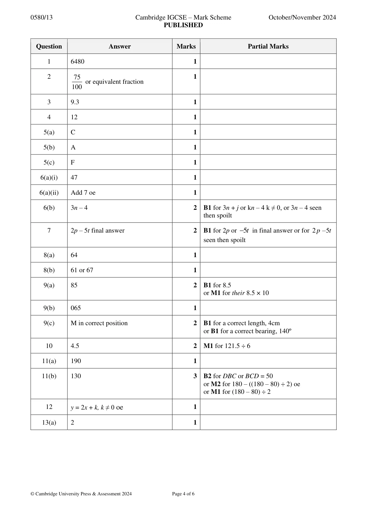 Mark scheme, page 4 of 6