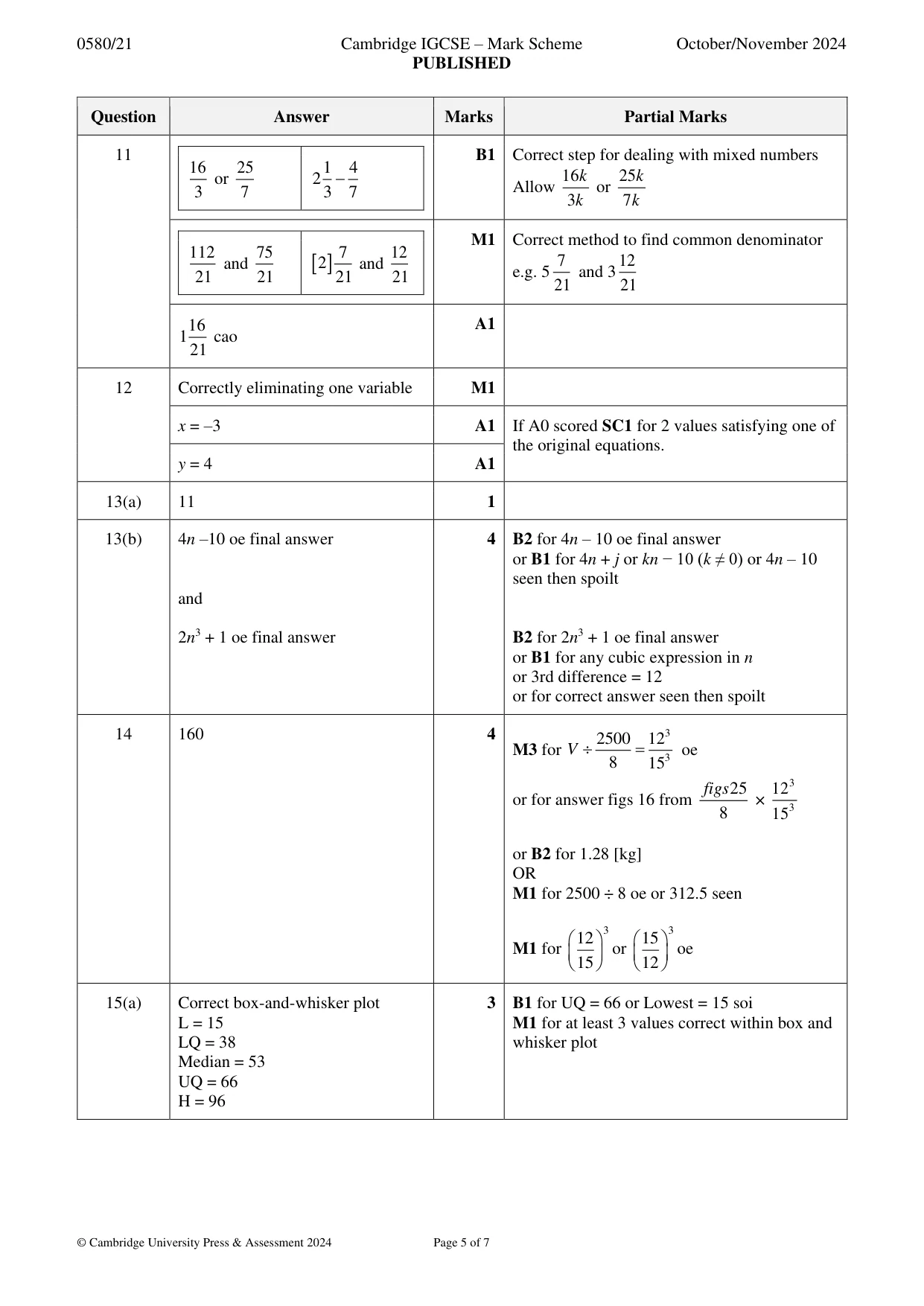 Mark scheme, page 5 of 7