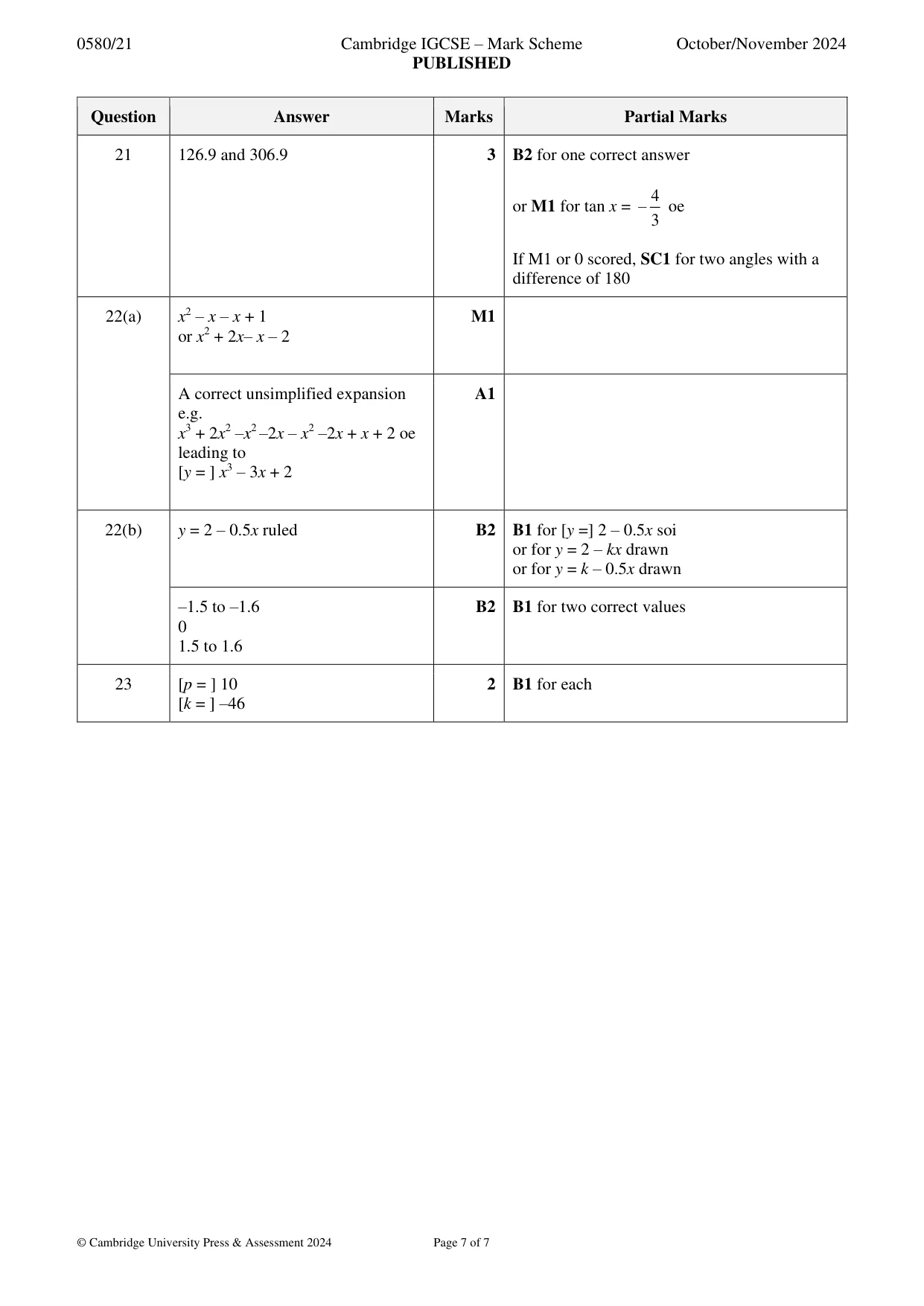 Mark scheme, page 7 of 7