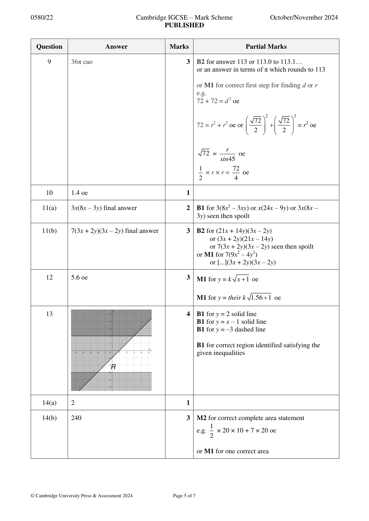 Mark scheme, page 5 of 7