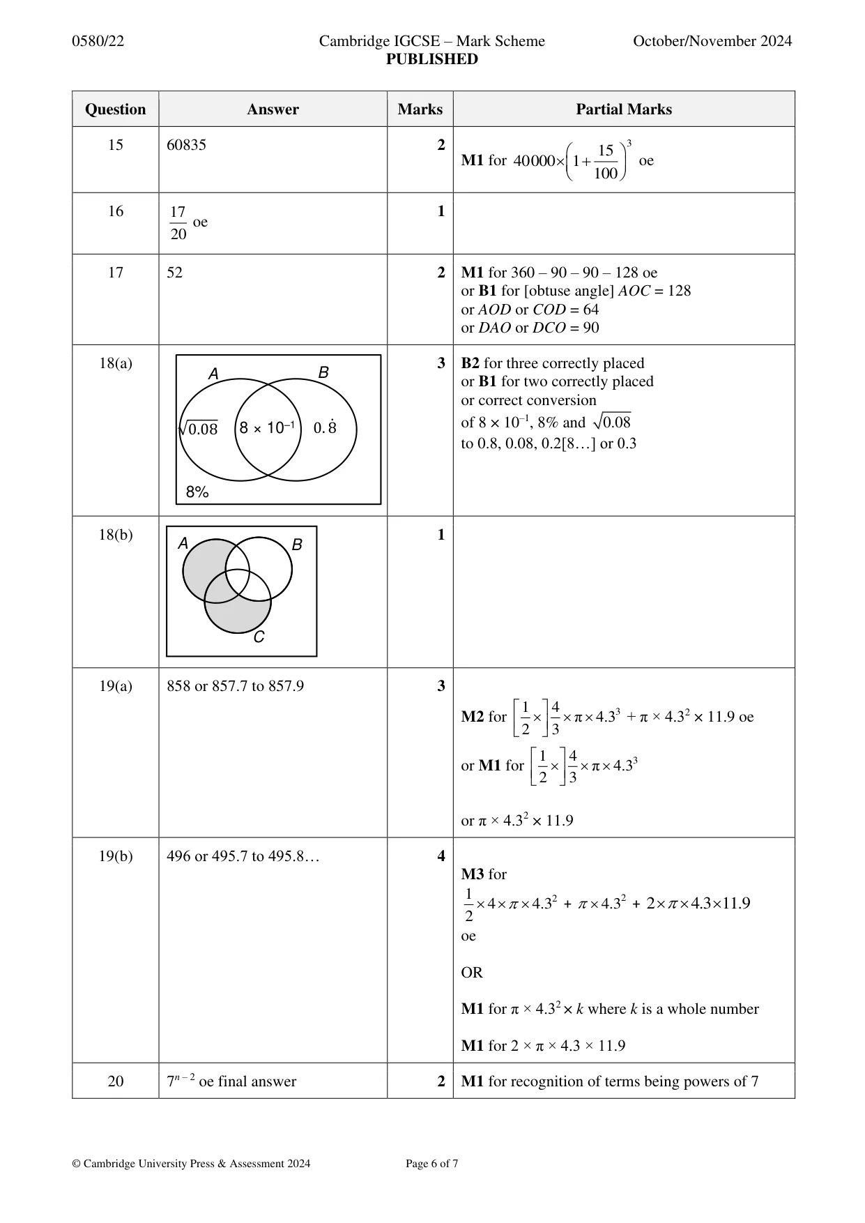 Mark scheme, page 6 of 7