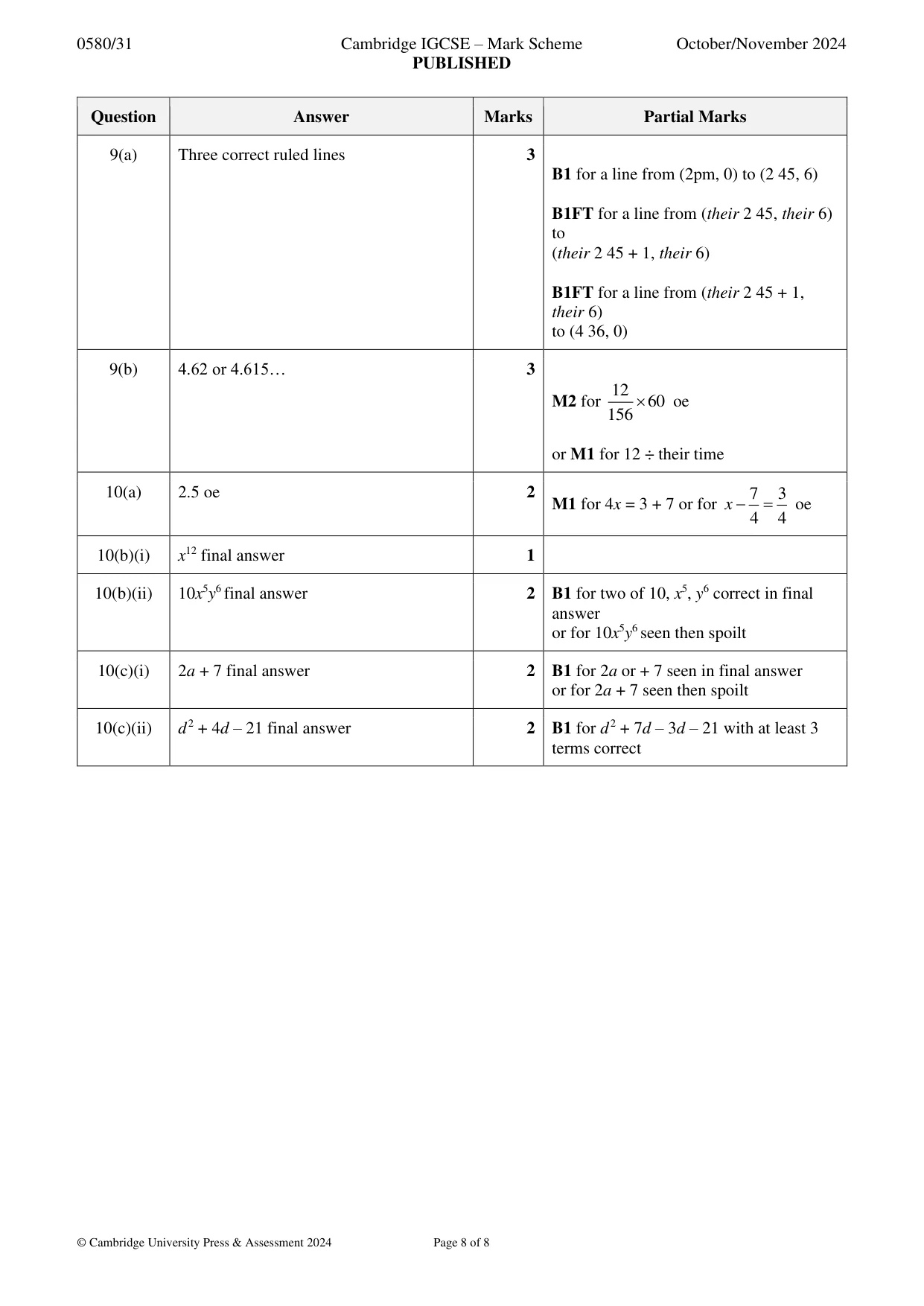 Mark scheme, page 8 of 8