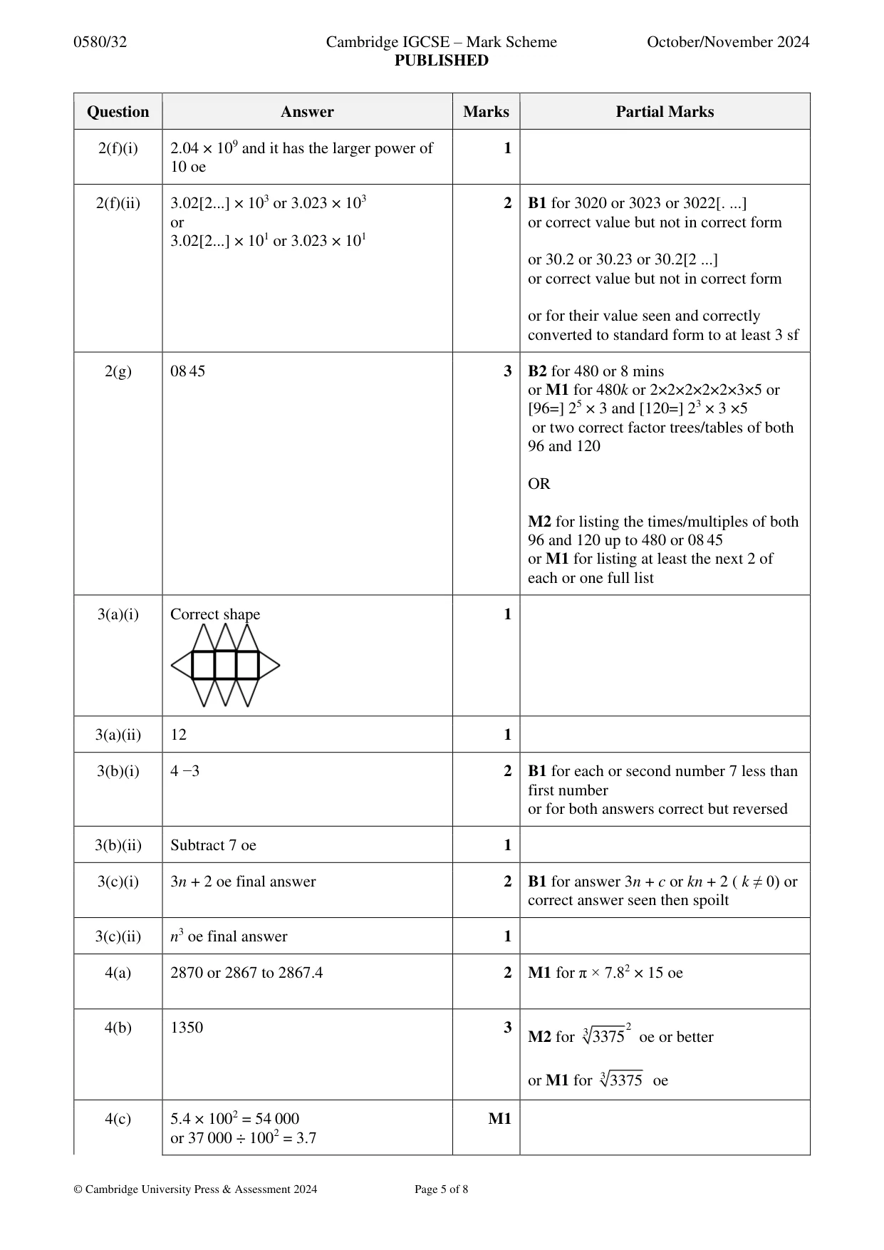 Mark scheme, page 5 of 8