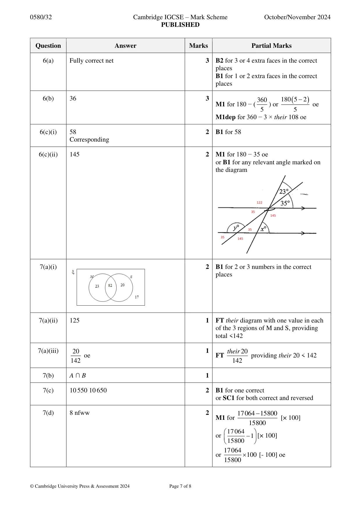 Mark scheme, page 7 of 8