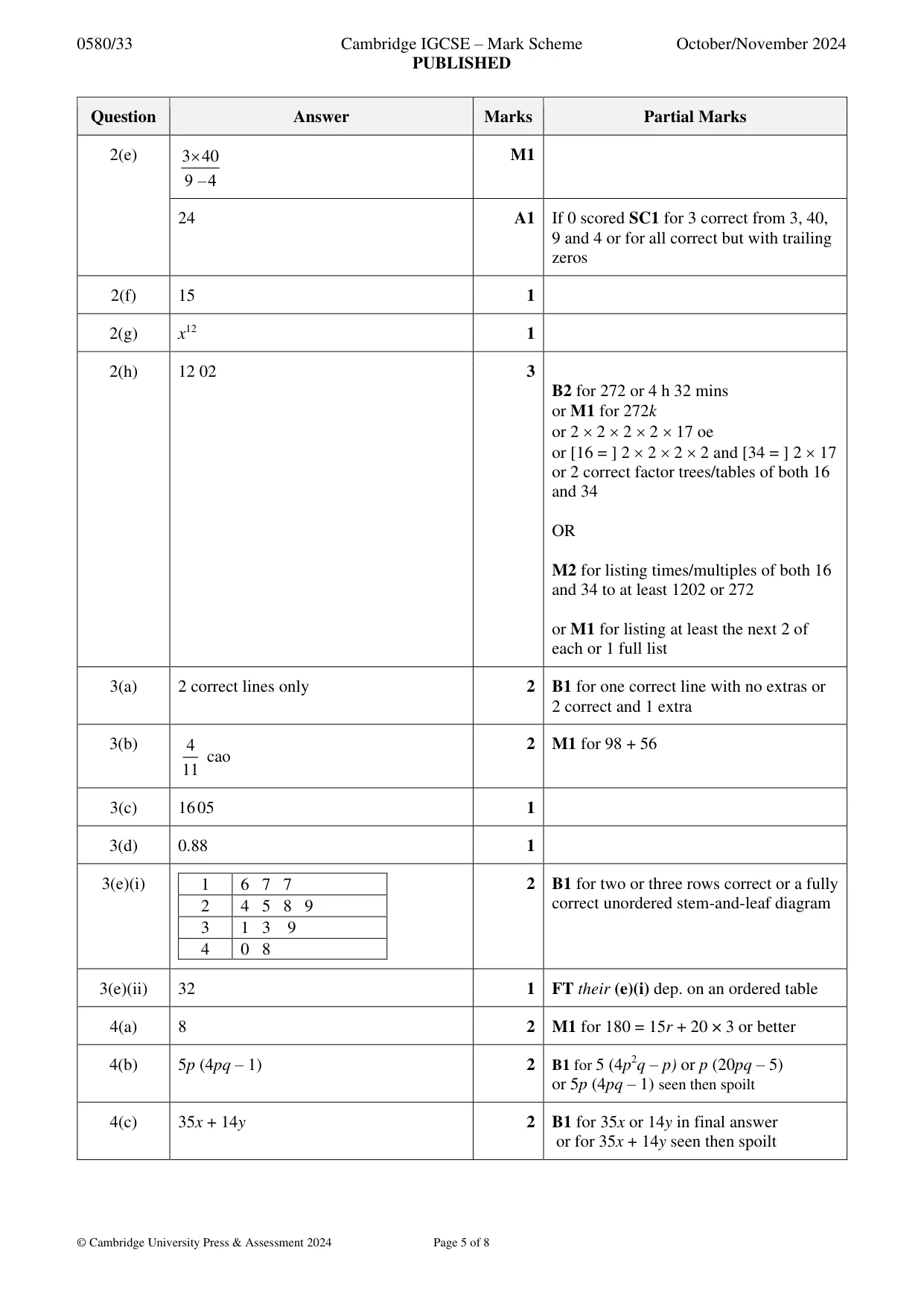 Mark scheme, page 5 of 8