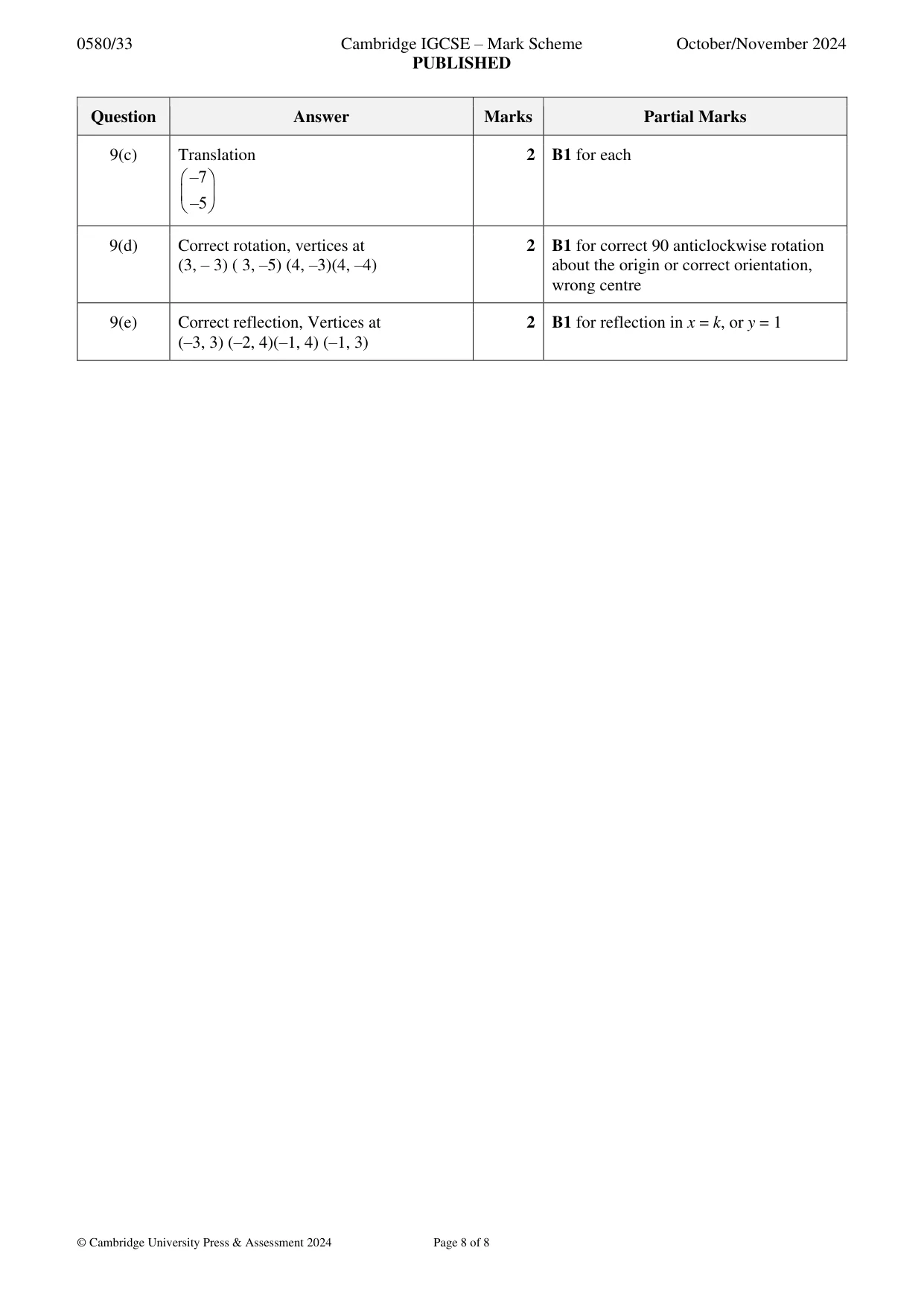 Mark scheme, page 8 of 8