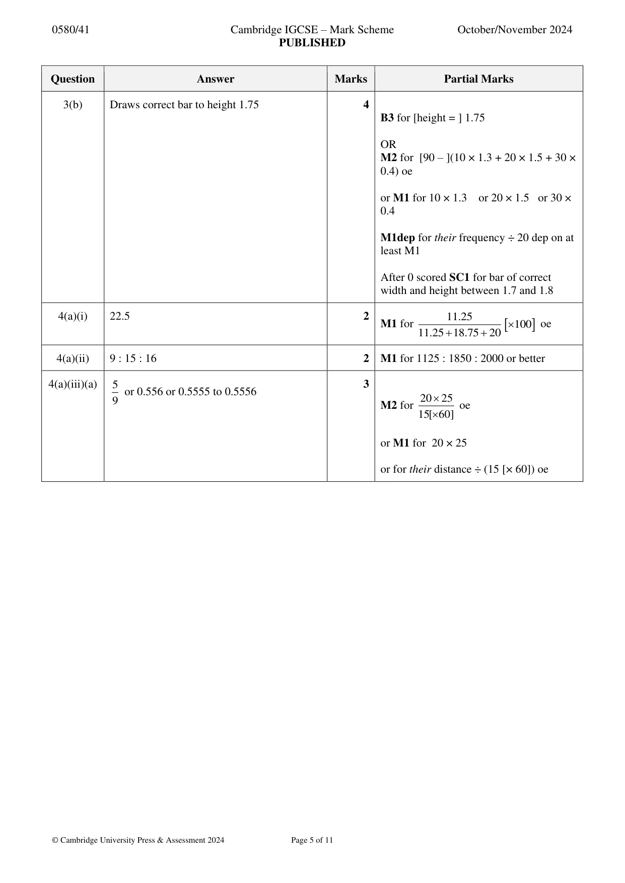 Mark scheme, page 5 of 11