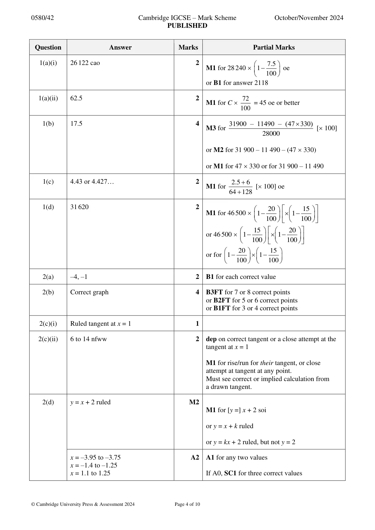 Mark scheme, page 4 of 10