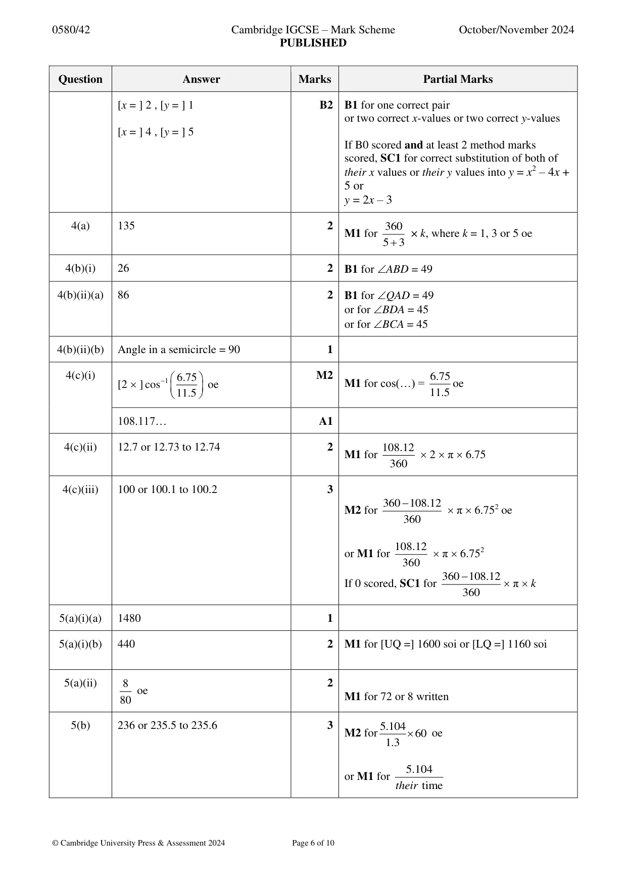 Mark scheme, page 6 of 10