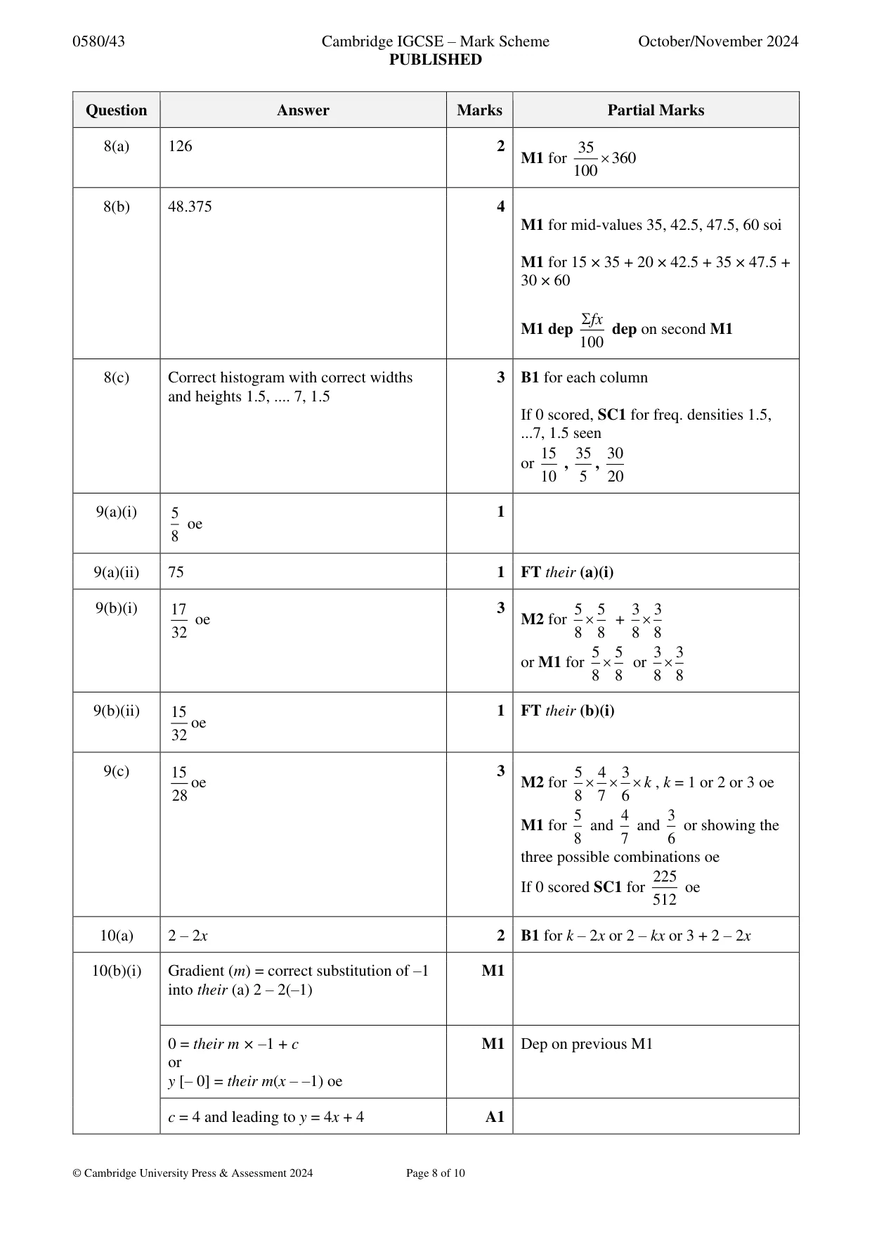 Mark scheme, page 8 of 10