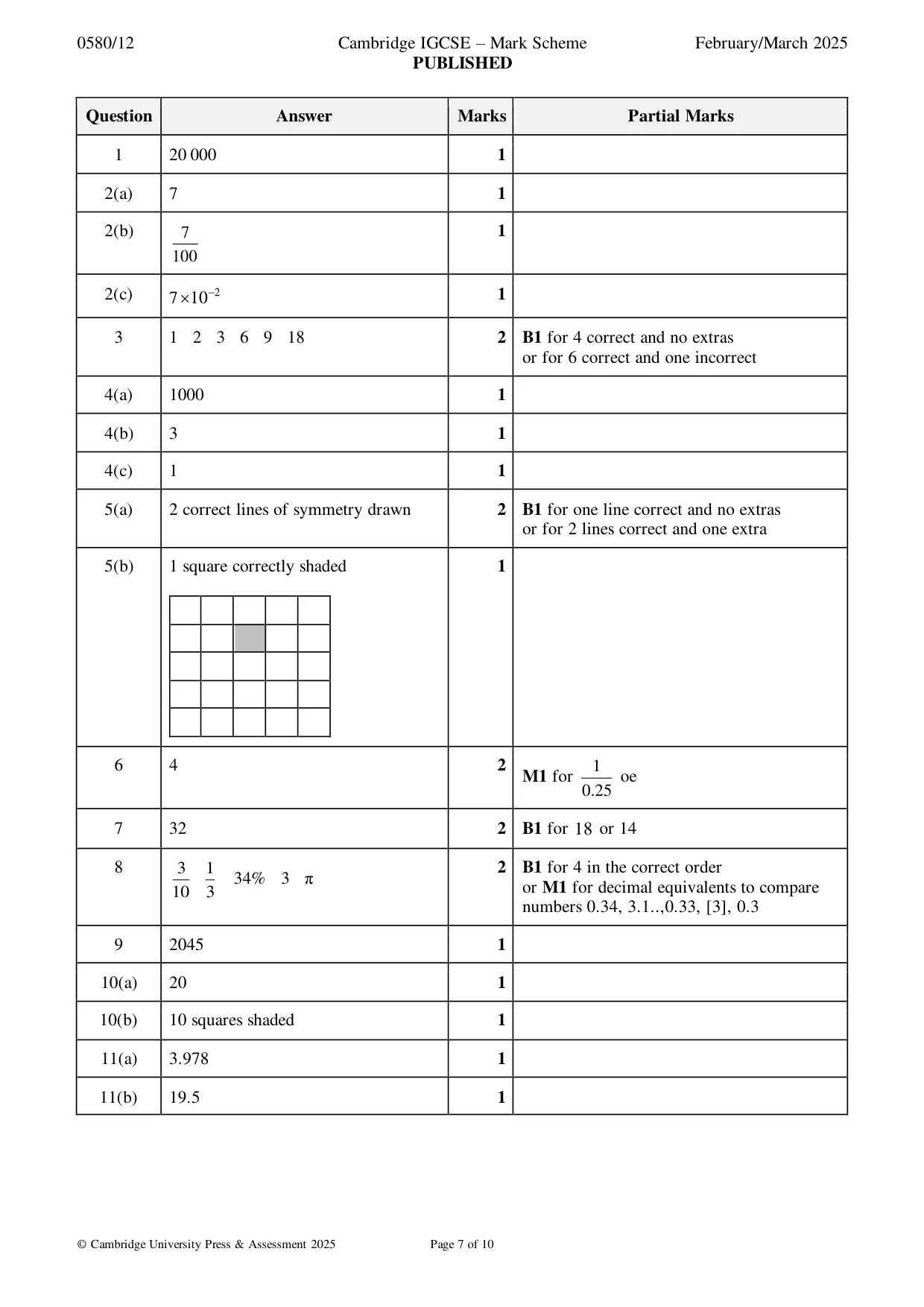 Mark scheme, page 7 of 10