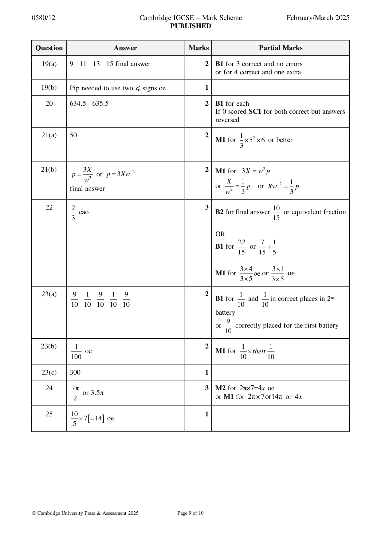 Mark scheme, page 9 of 10