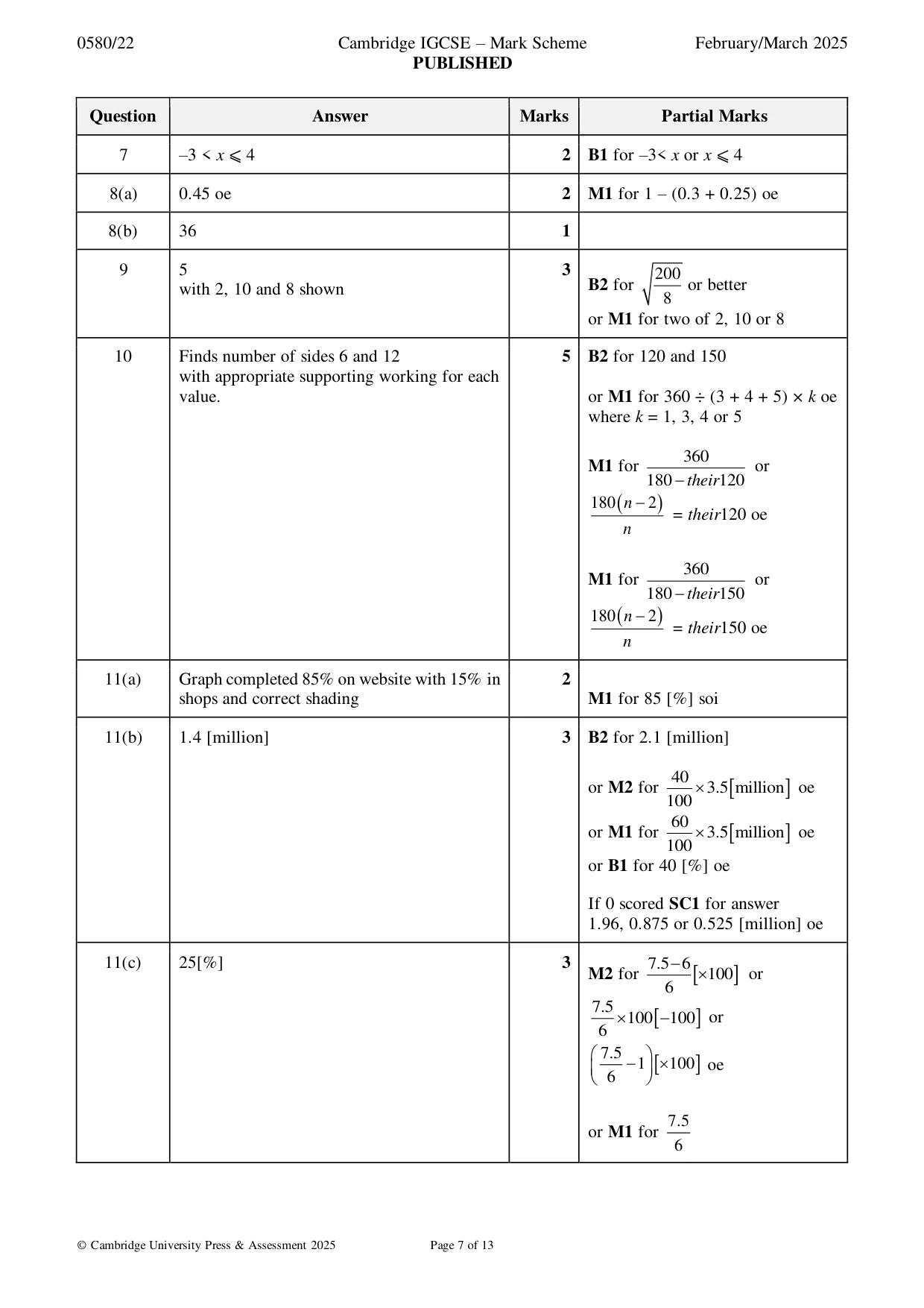 Mark scheme, page 7 of 13
