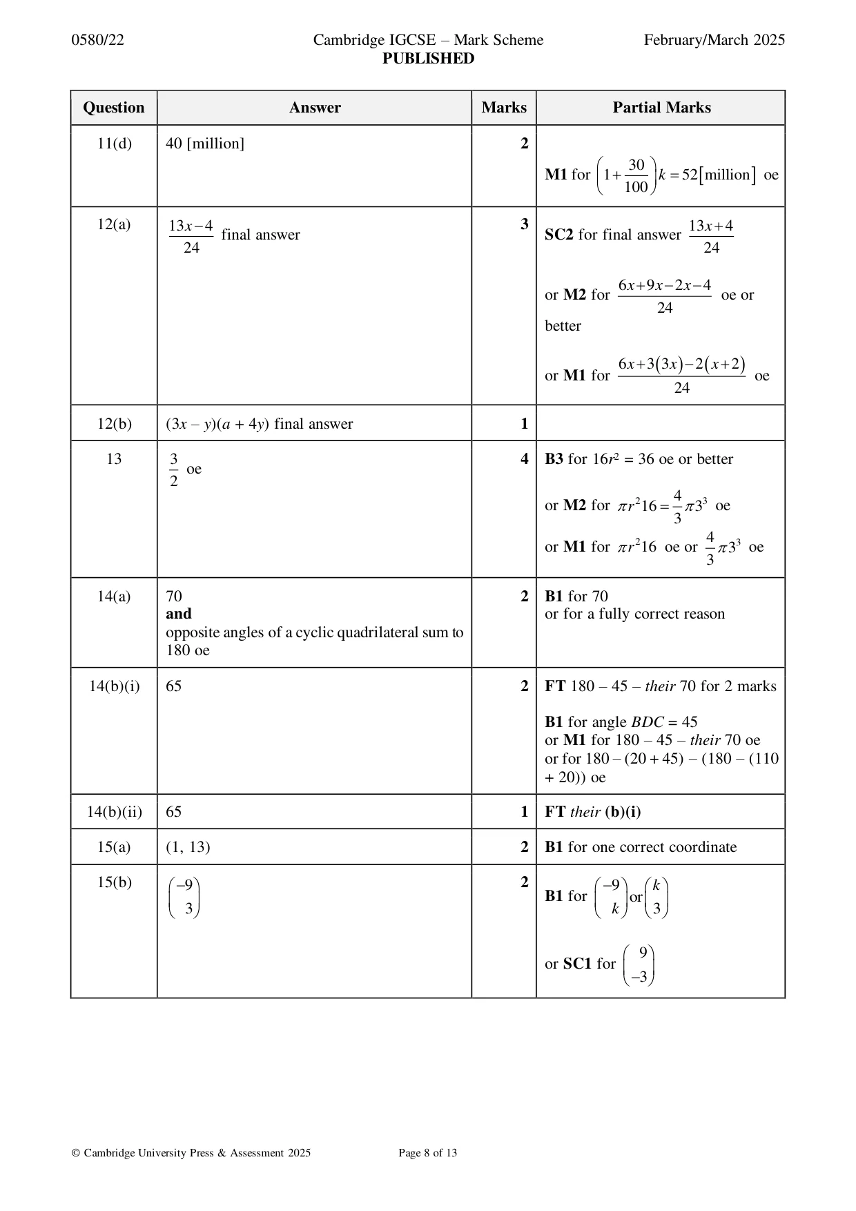 Mark scheme, page 8 of 13