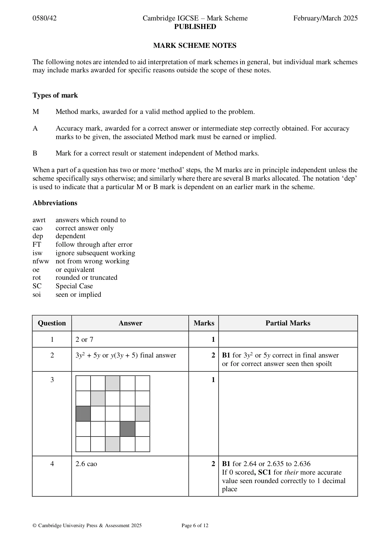 Mark scheme, page 6 of 12