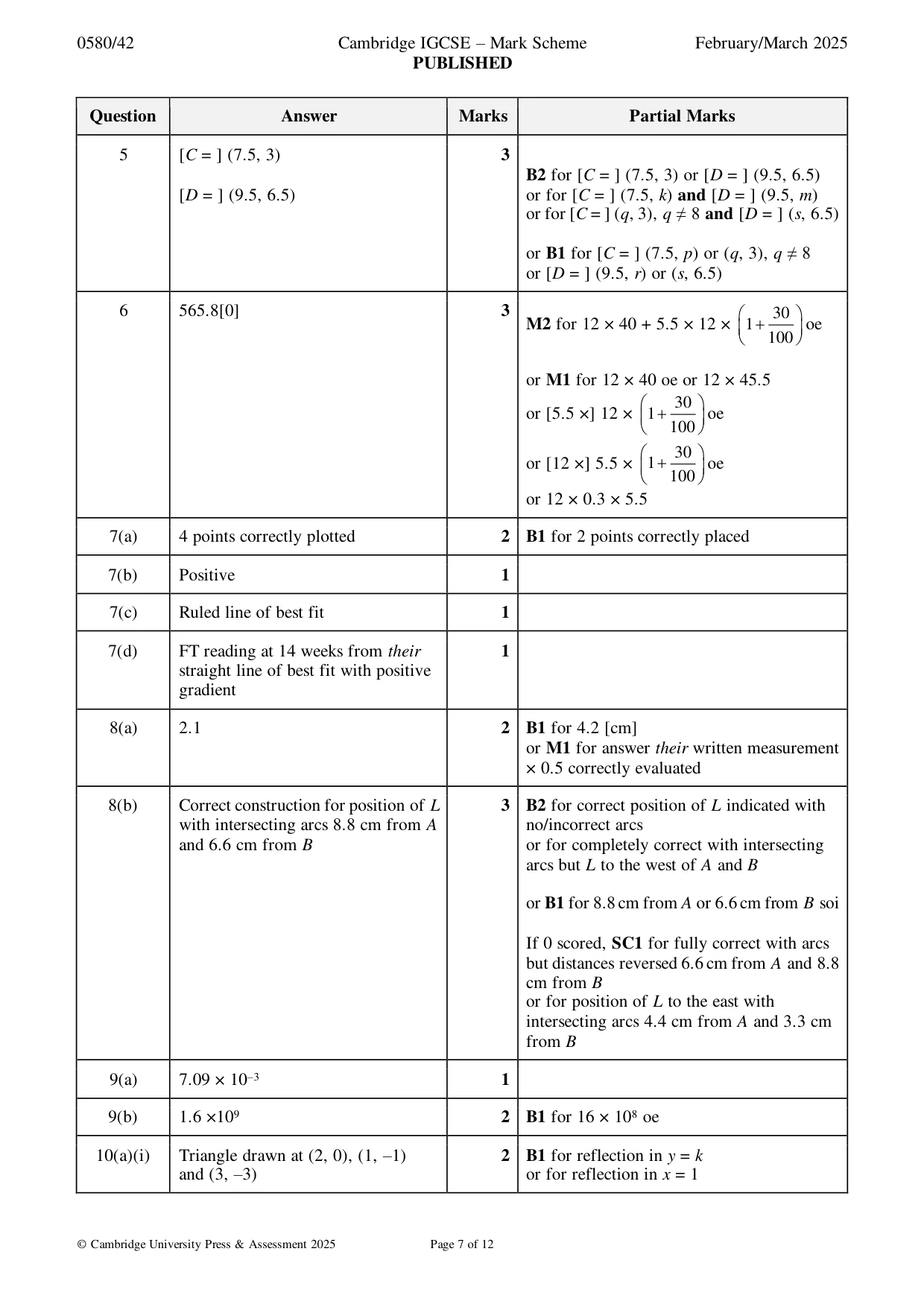 Mark scheme, page 7 of 12