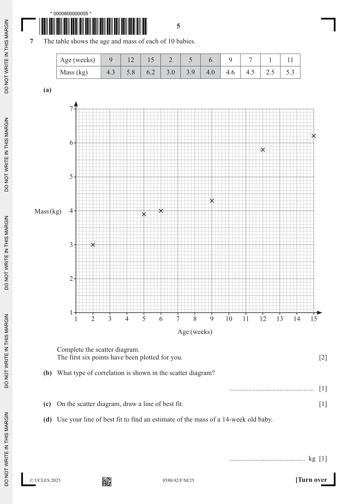 Cambridge IGCSE Mathematics 0580 2025 Feb/March Paper 4 · Variant 2 question paper, page 5 of 16