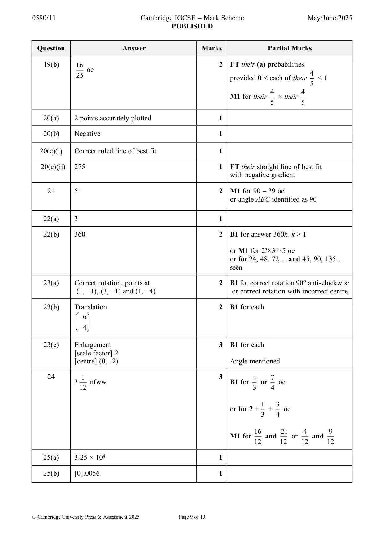 Mark scheme, page 9 of 10