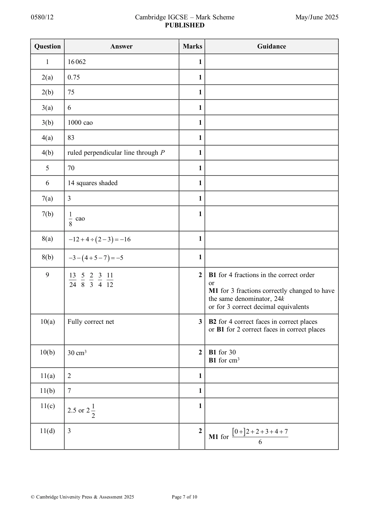 Mark scheme, page 7 of 10