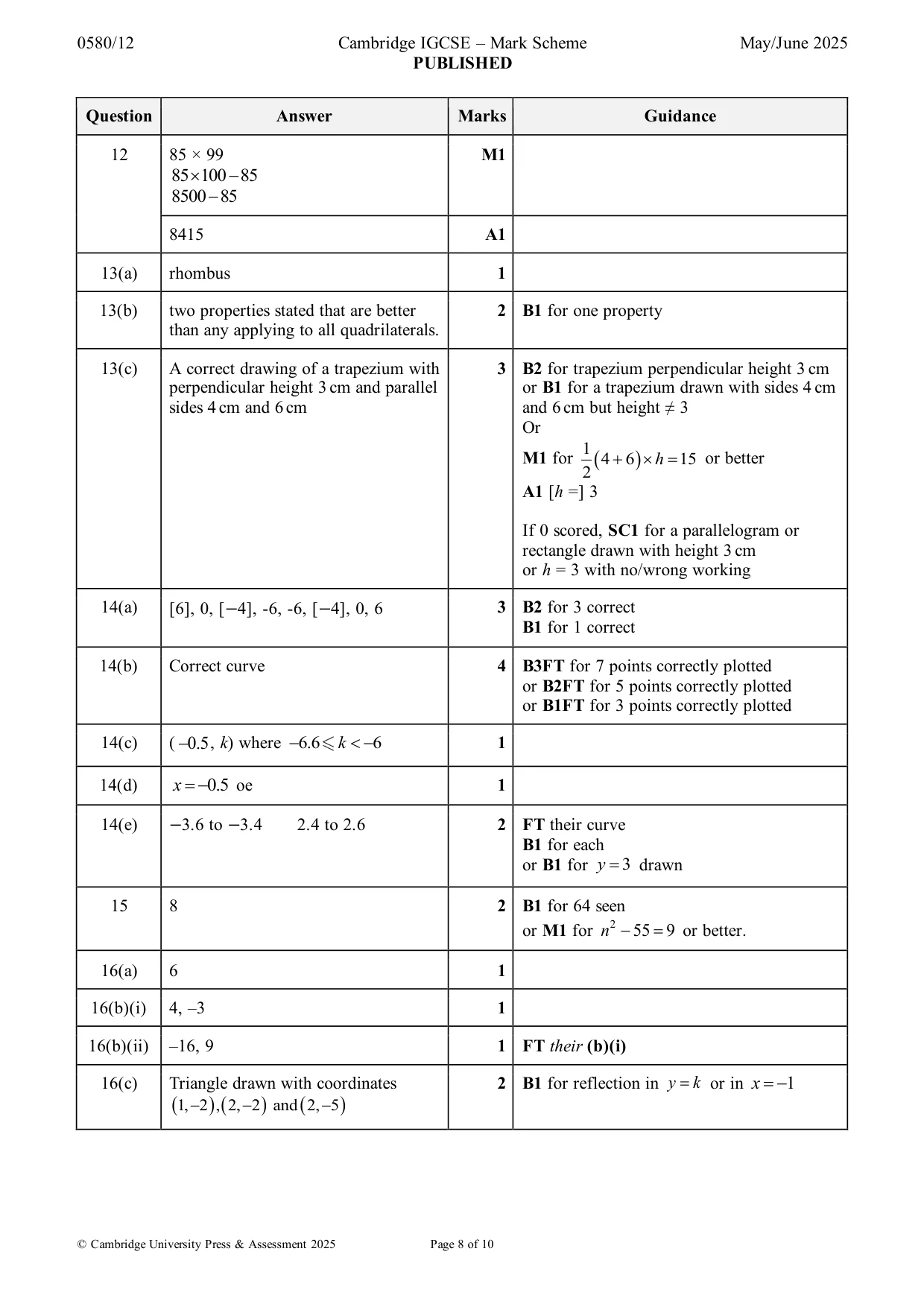 Mark scheme, page 8 of 10