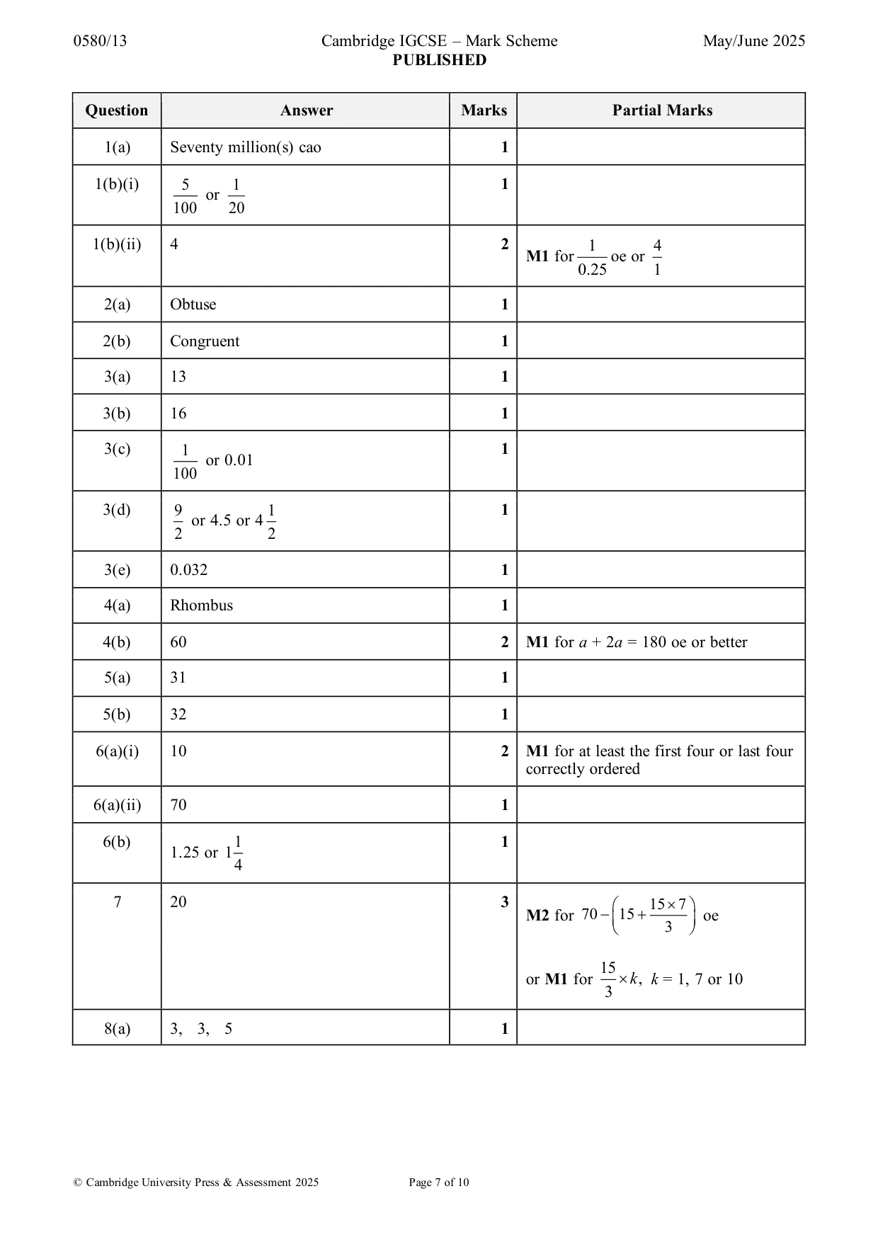 Mark scheme, page 7 of 10