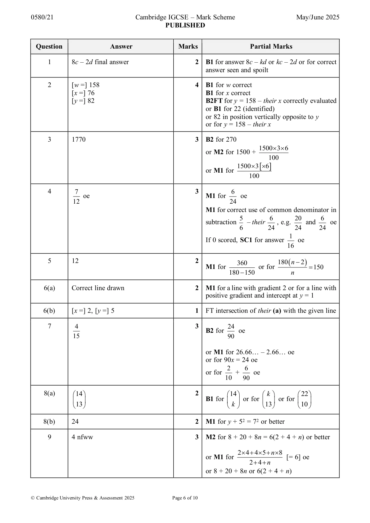 Mark scheme, page 6 of 10