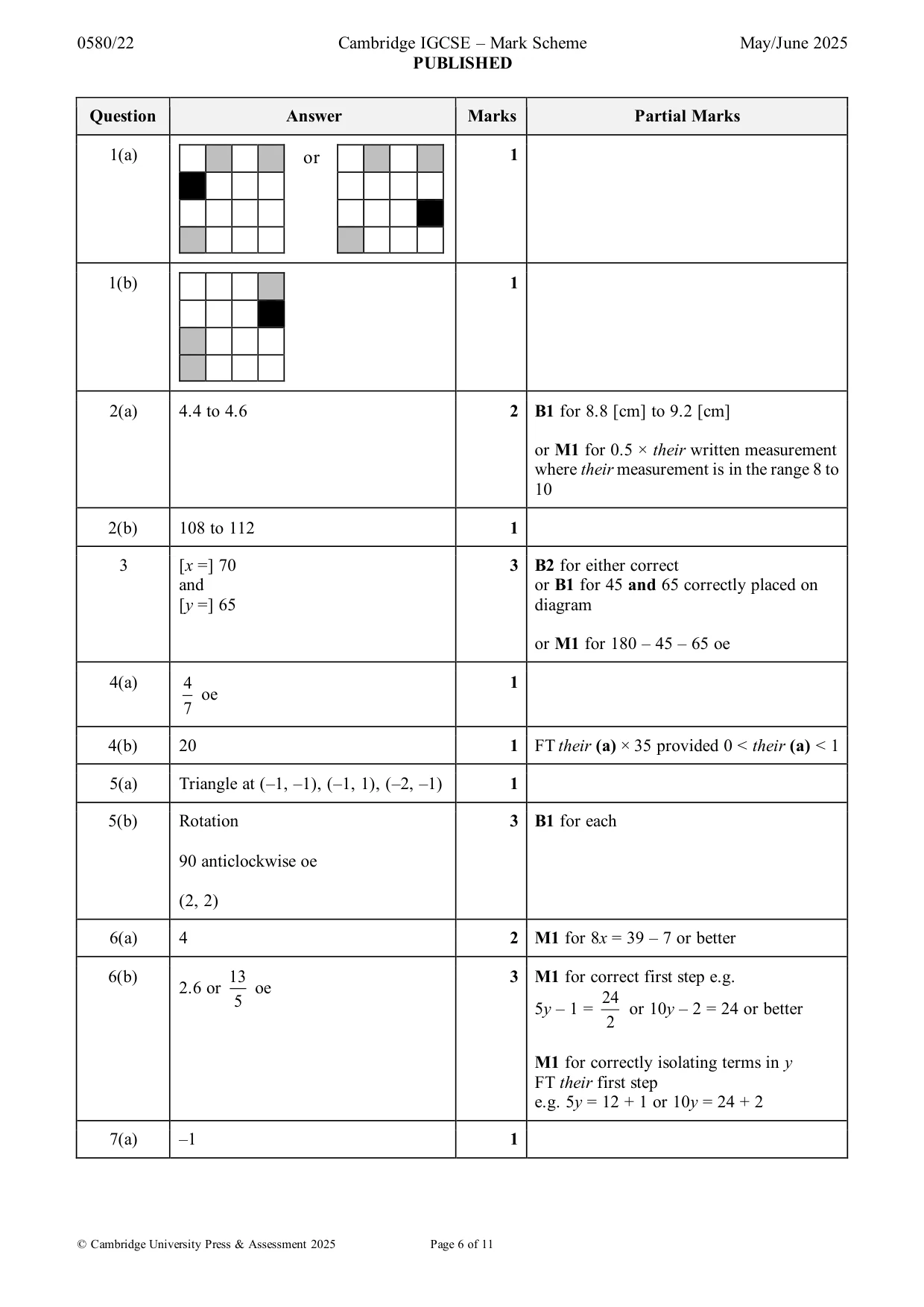 Mark scheme, page 6 of 11