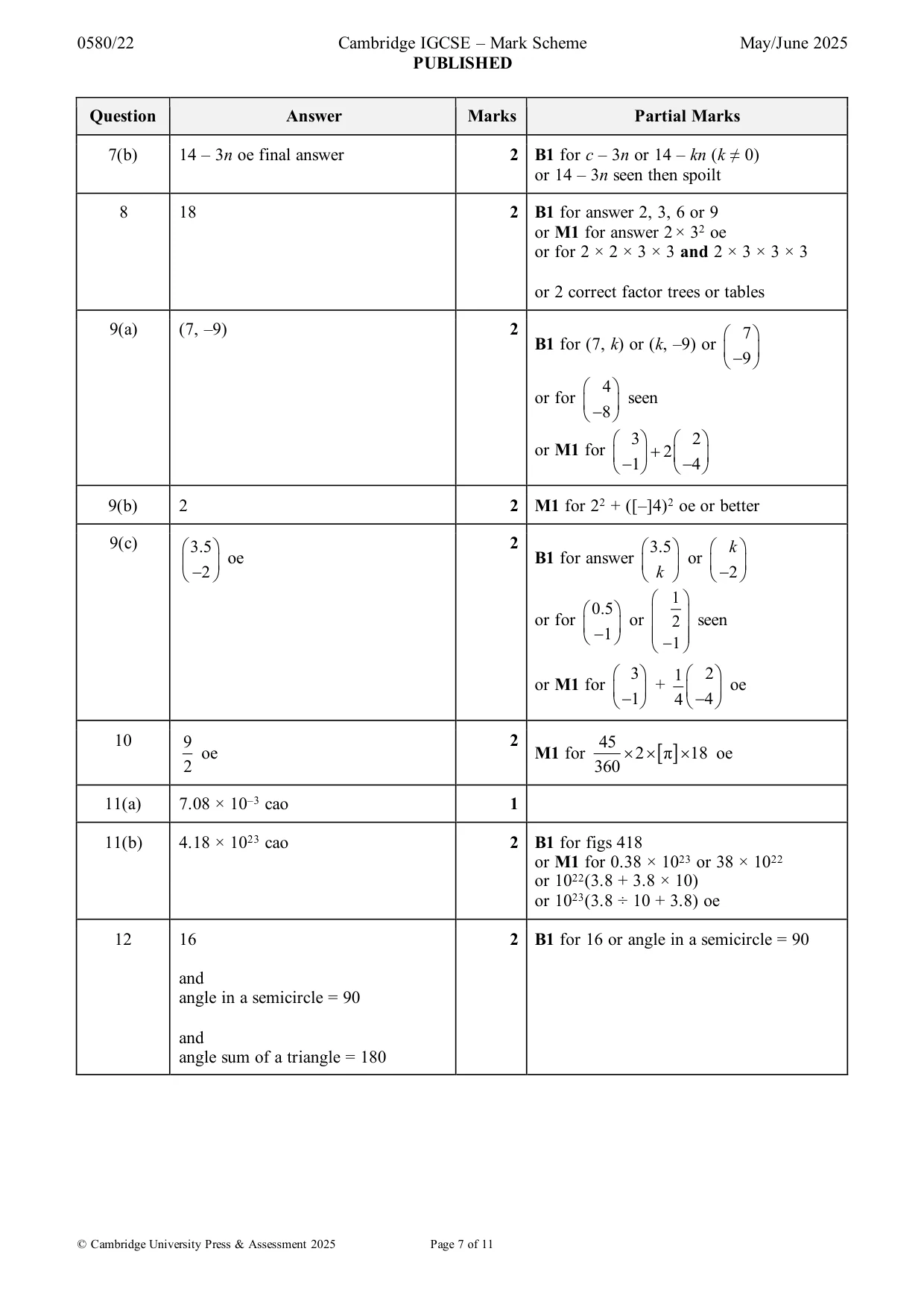 Mark scheme, page 7 of 11